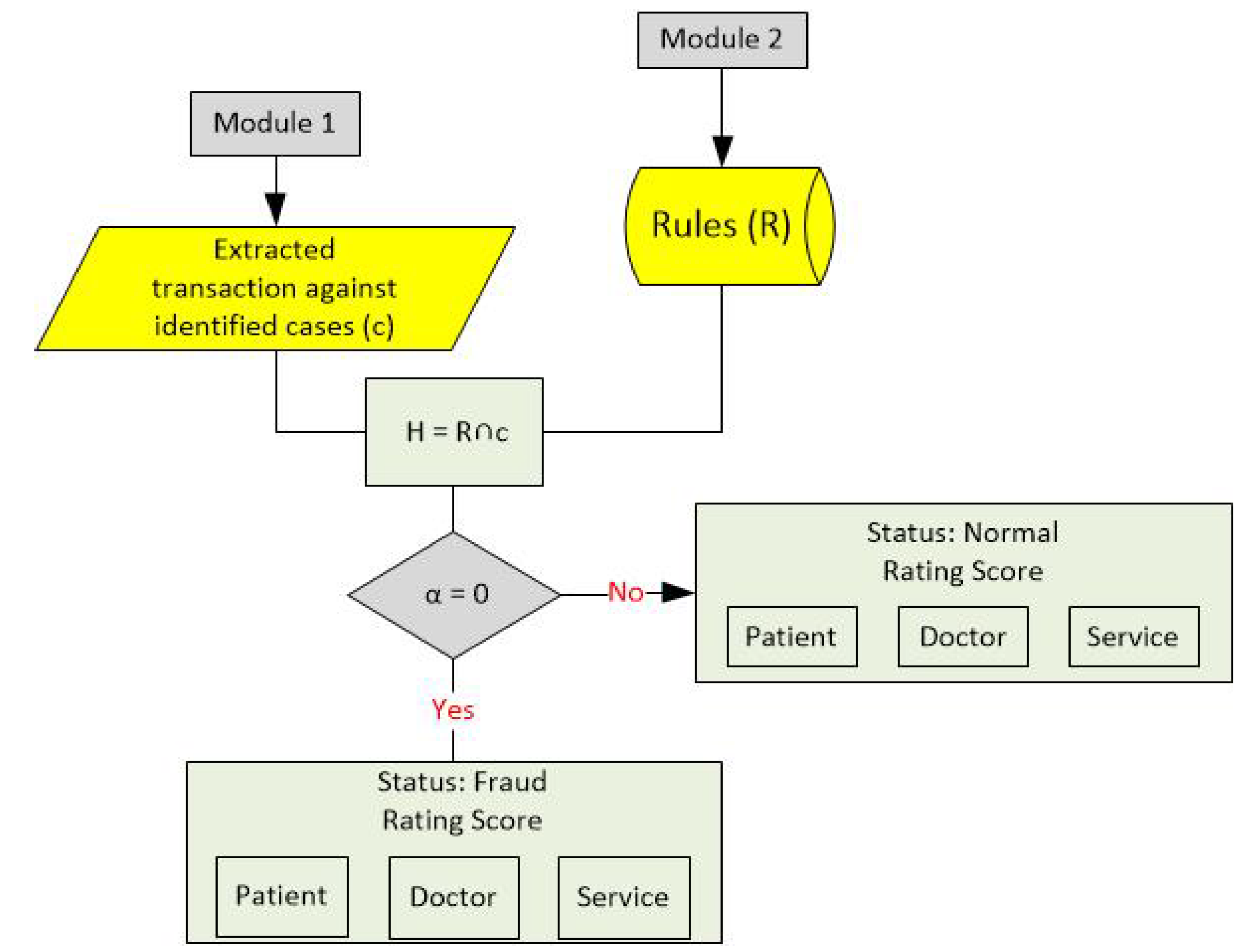 Applsci 10 05144 g006