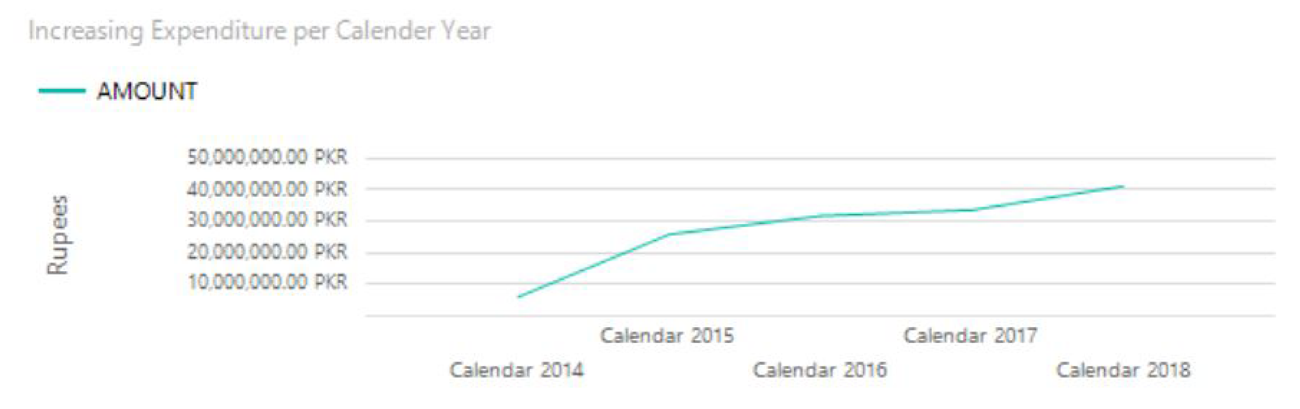 Applsci 10 05144 g007