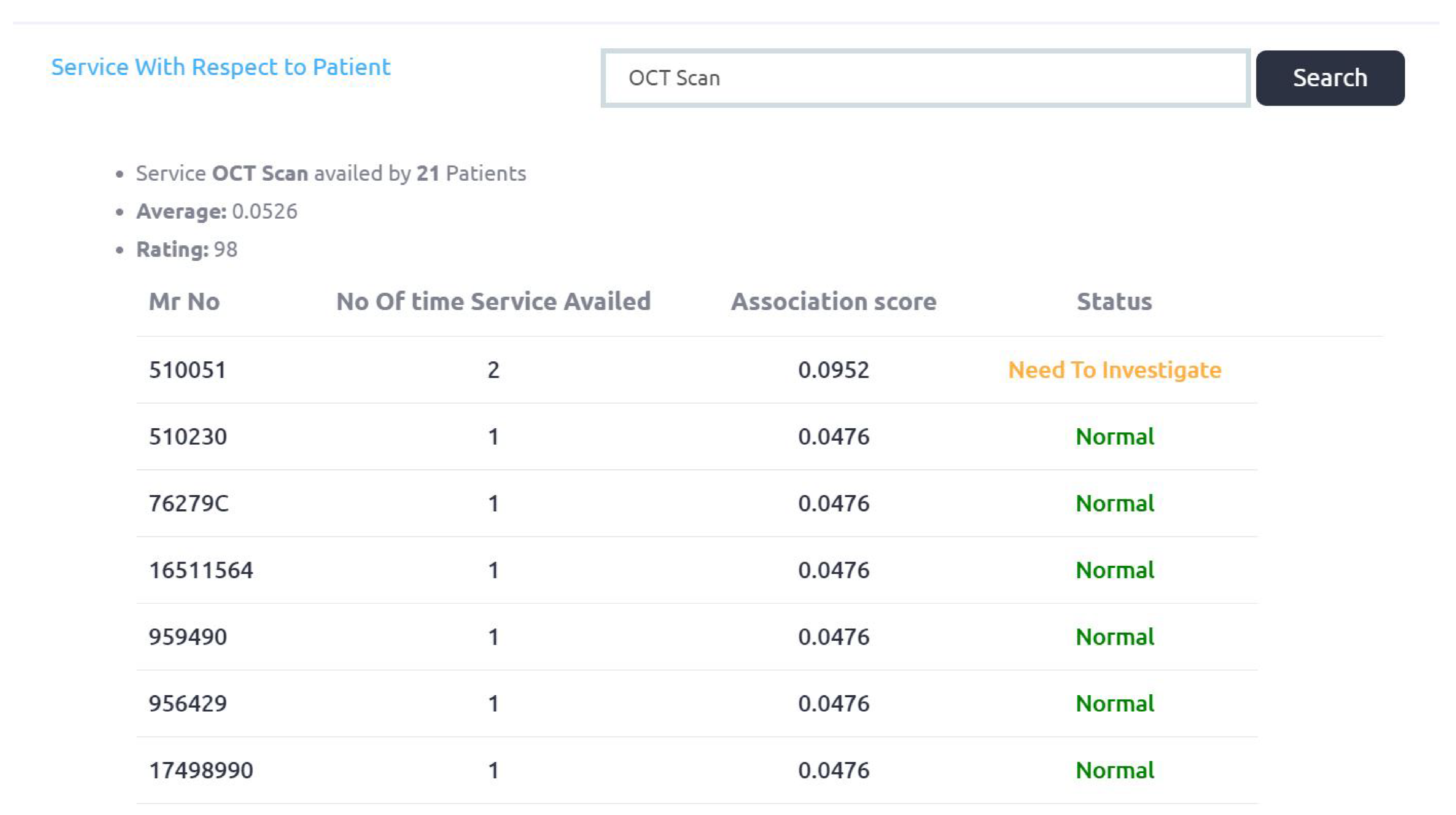 Applsci 10 05144 g008