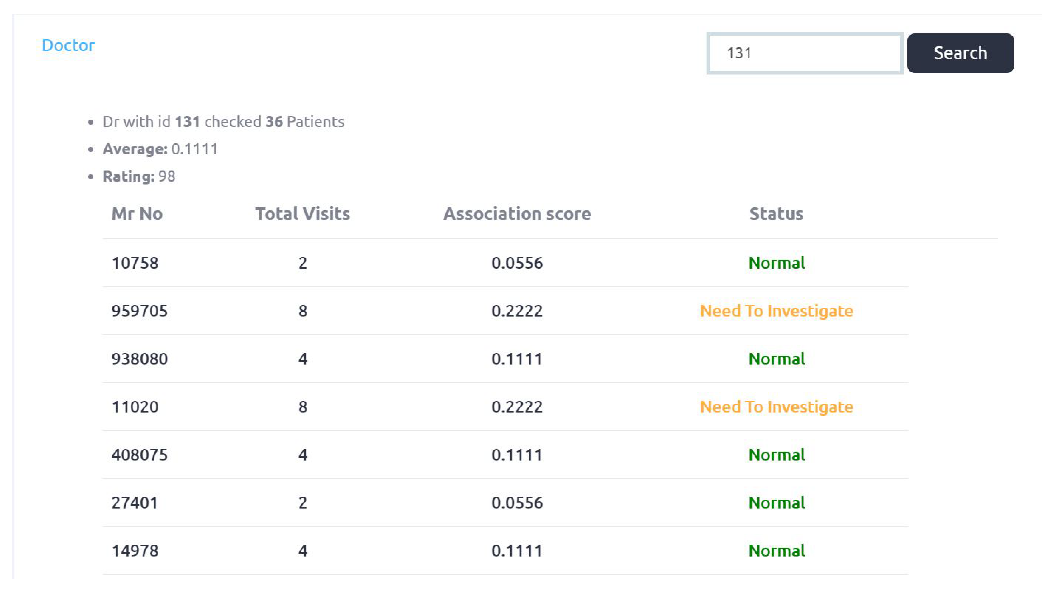 Applsci 10 05144 g009