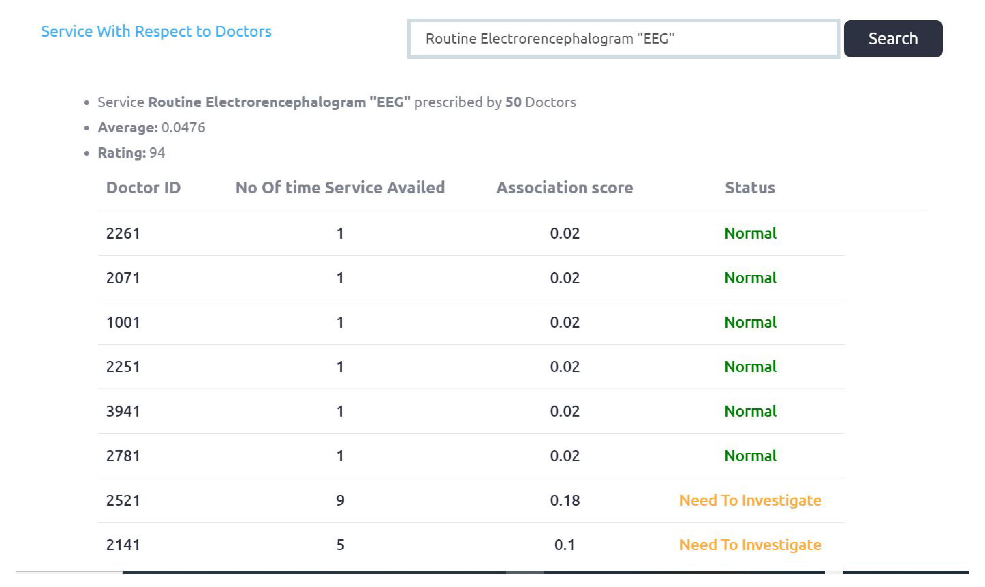 Applsci 10 05144 g010
