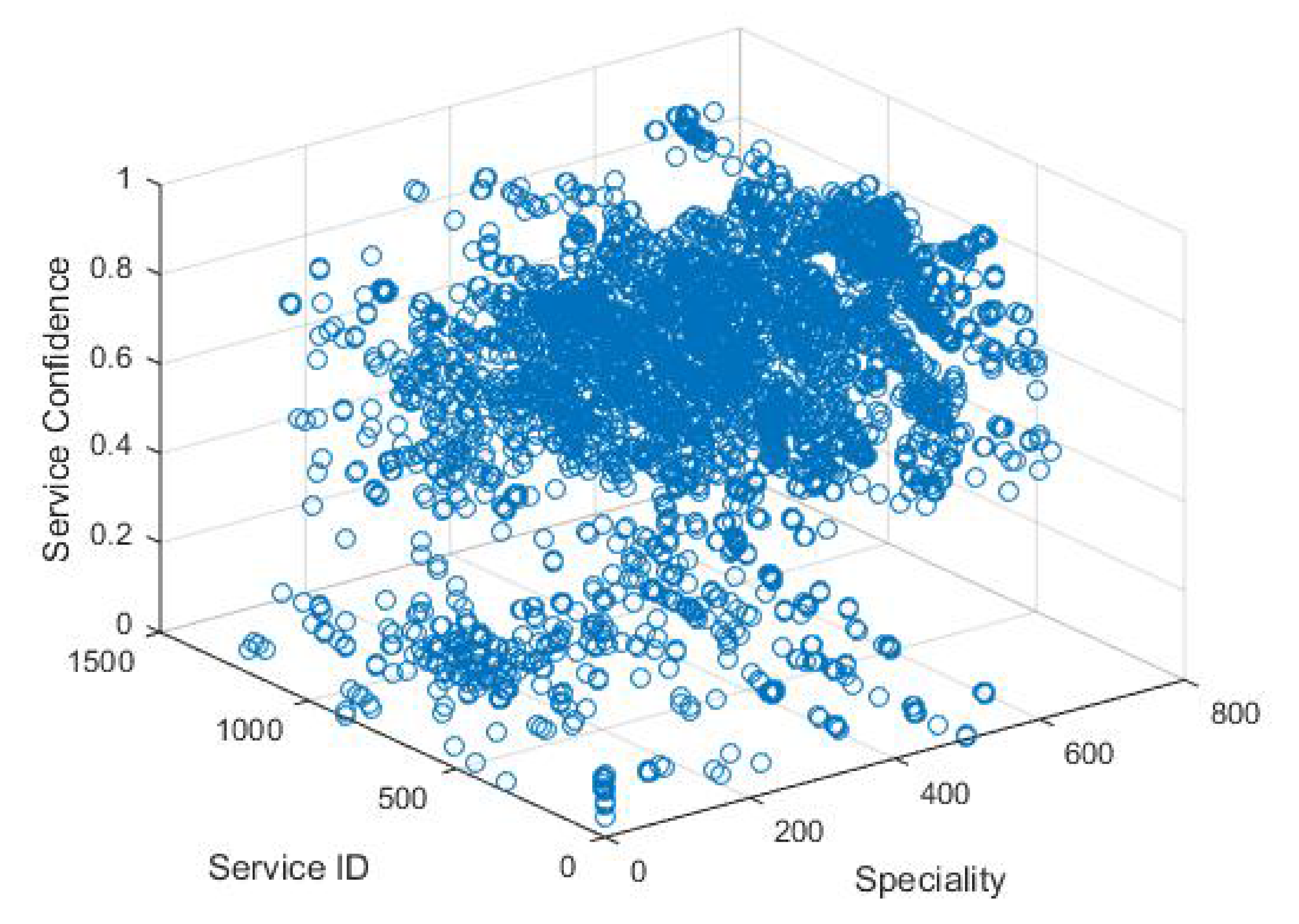 Applsci 10 05144 g013