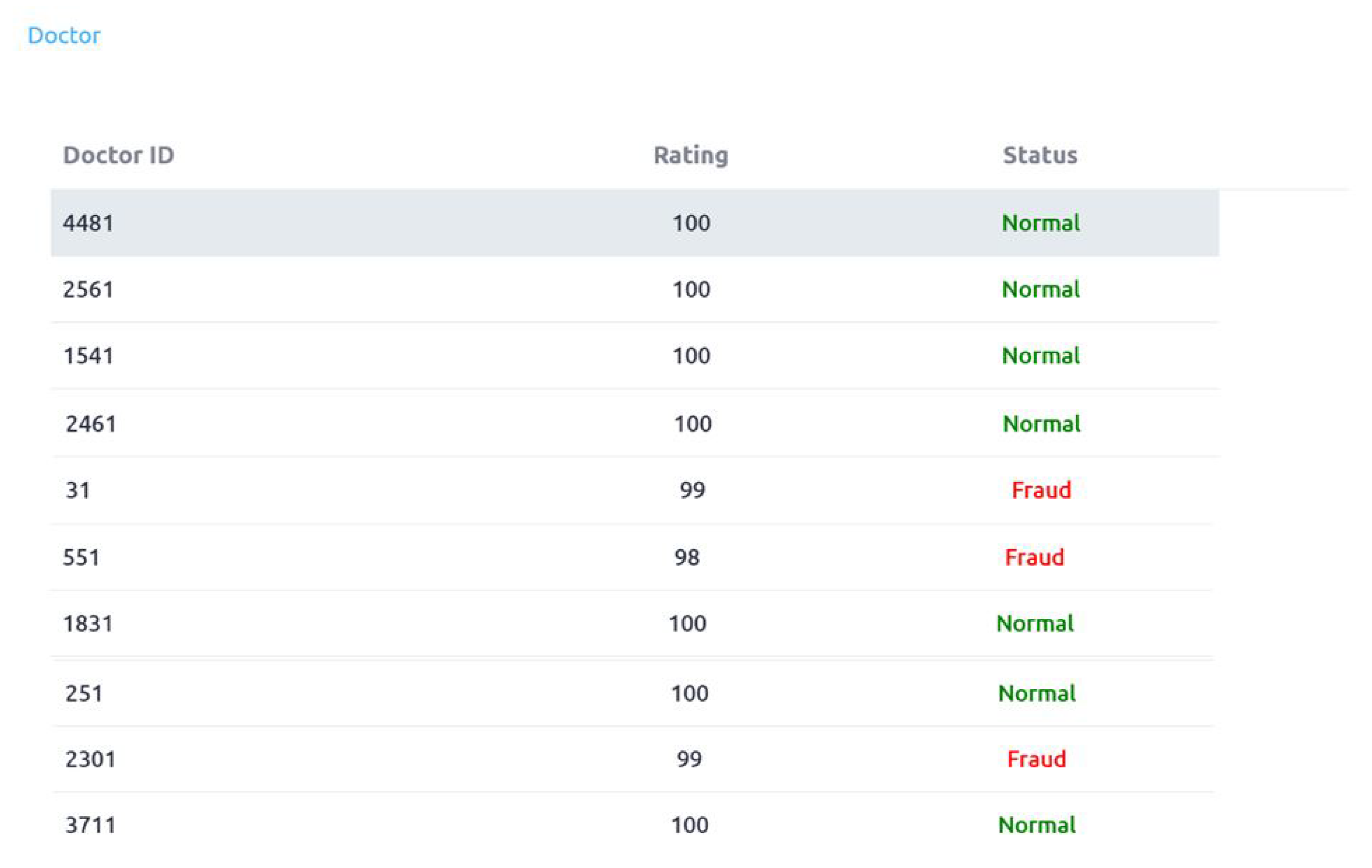 Applsci 10 05144 g014