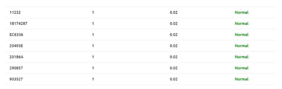 Applsci 10 05144 g0a4