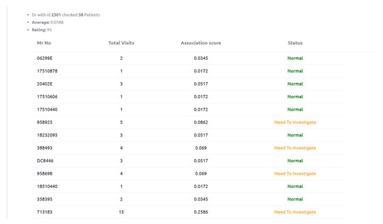 Applsci 10 05144 g0a5