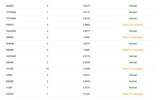 Applsci 10 05144 g0a6