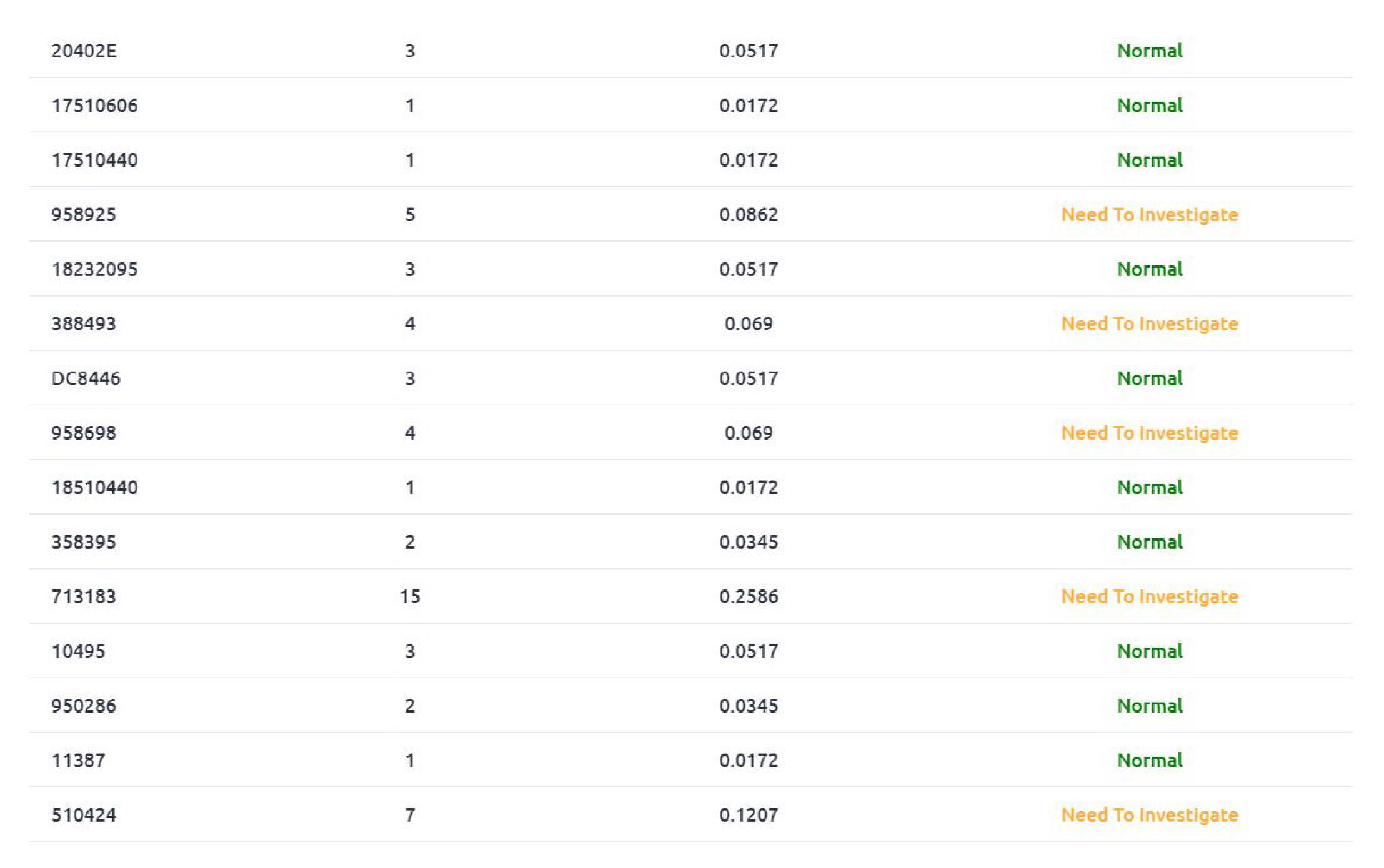 Applsci 10 05144 g0a6