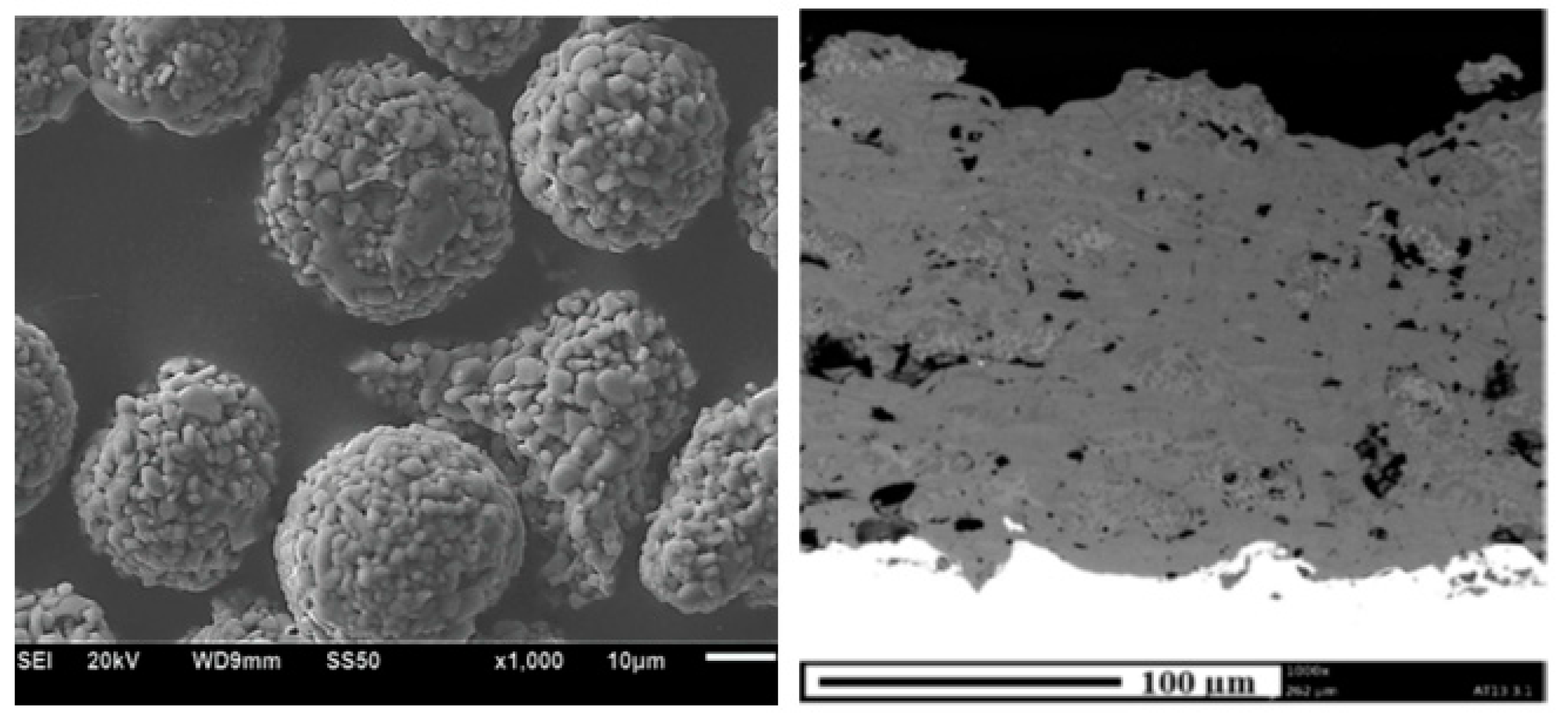 Applsci 10 05153 g003 Applsci 10 05153 g003