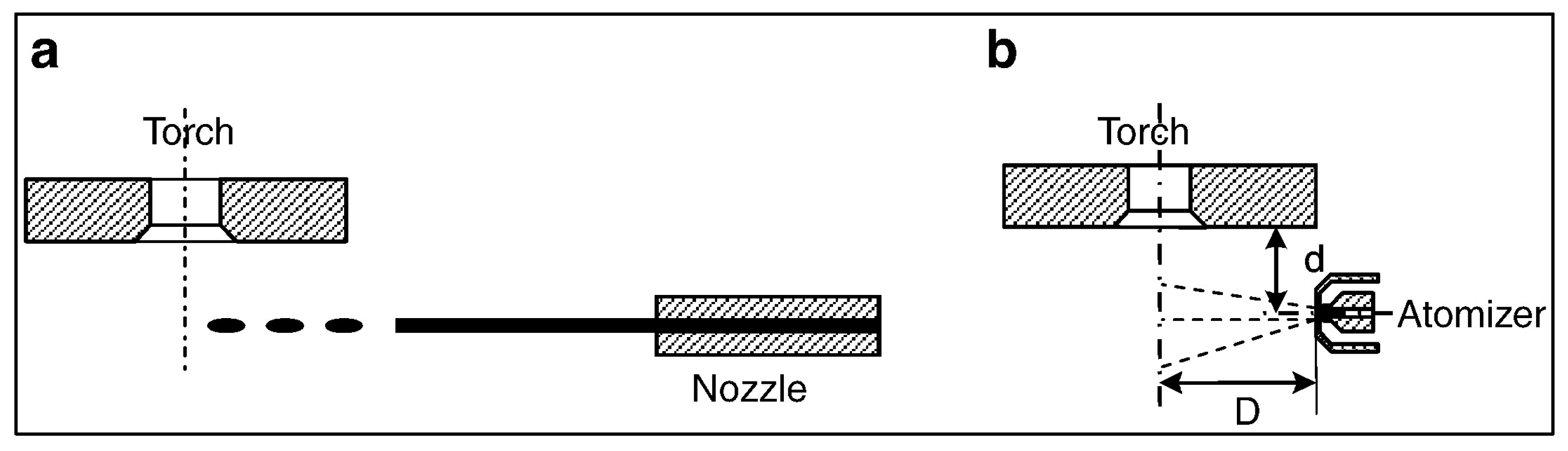 Applsci 10 05153 g004 Applsci 10 05153 g004