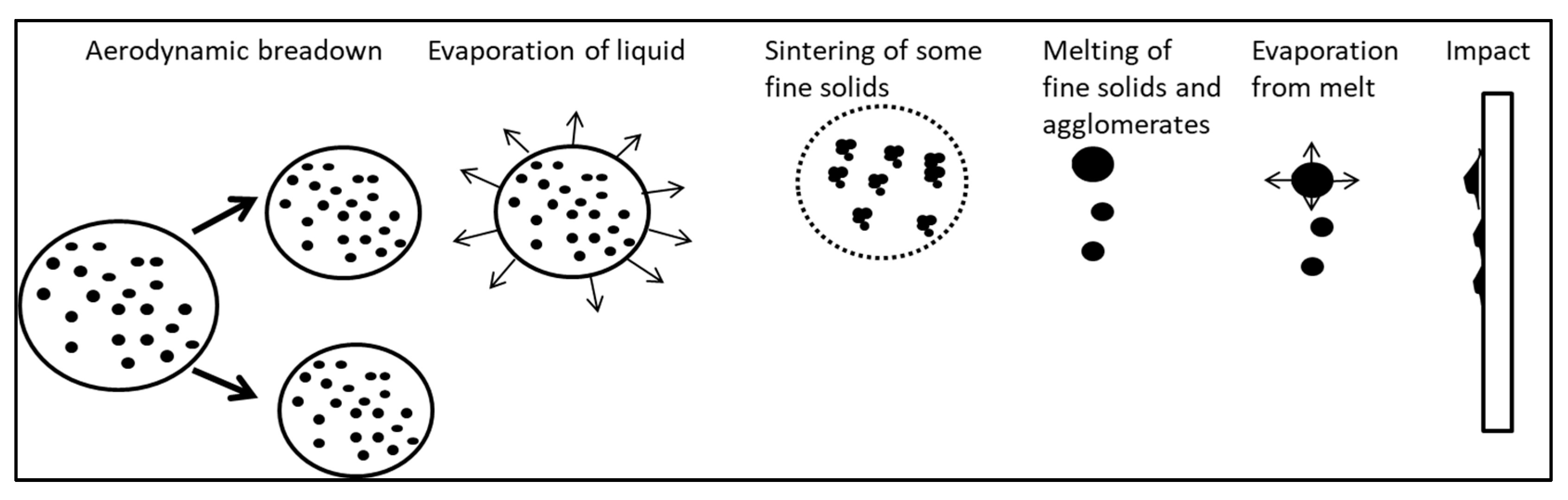Applsci 10 05153 g006 Applsci 10 05153 g006