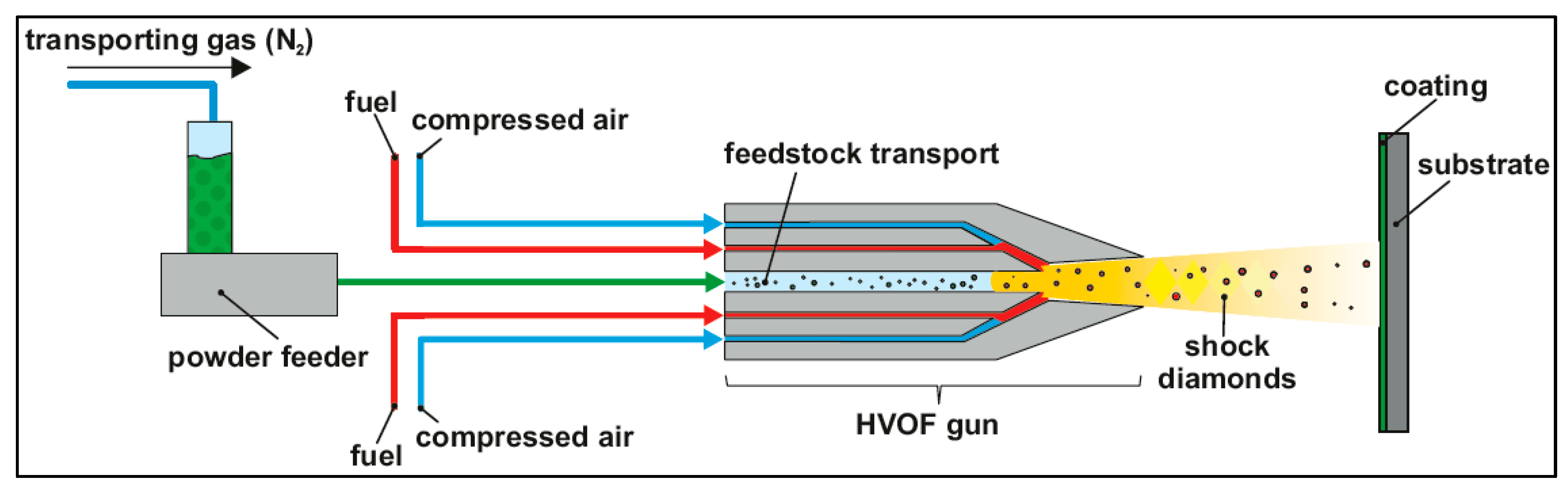 Applsci 10 05153 g008 Applsci 10 05153 g008