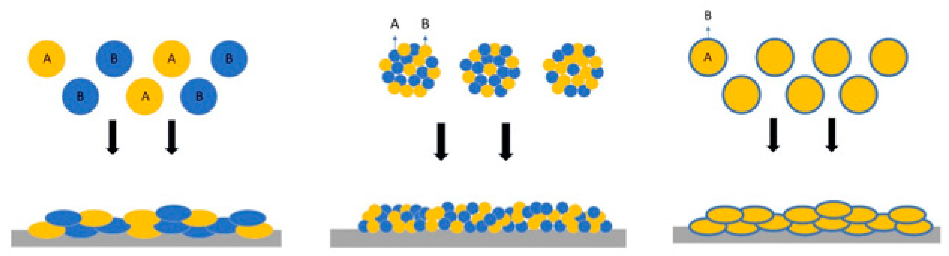 Applsci 10 05153 g010 Applsci 10 05153 g010