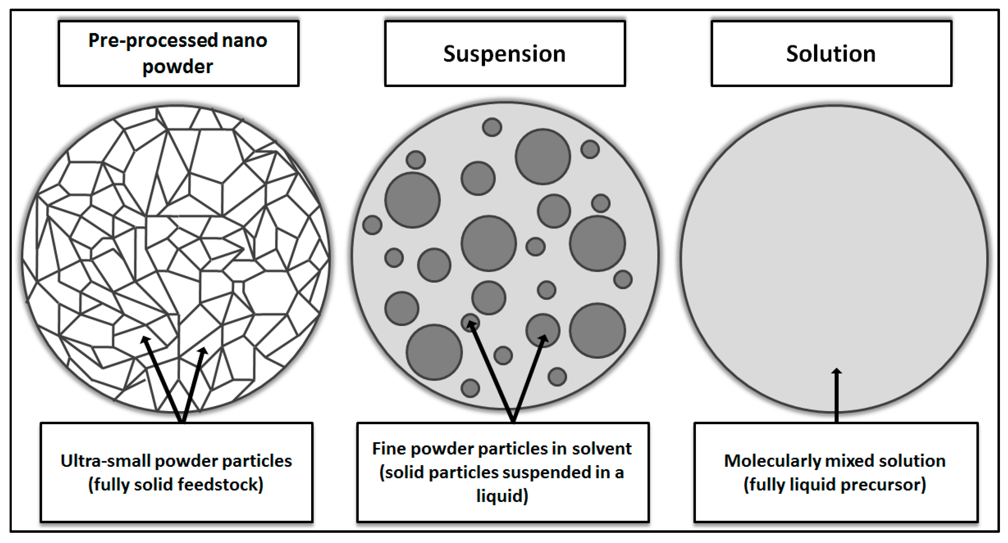Applsci 10 05153 g012 Applsci 10 05153 g012