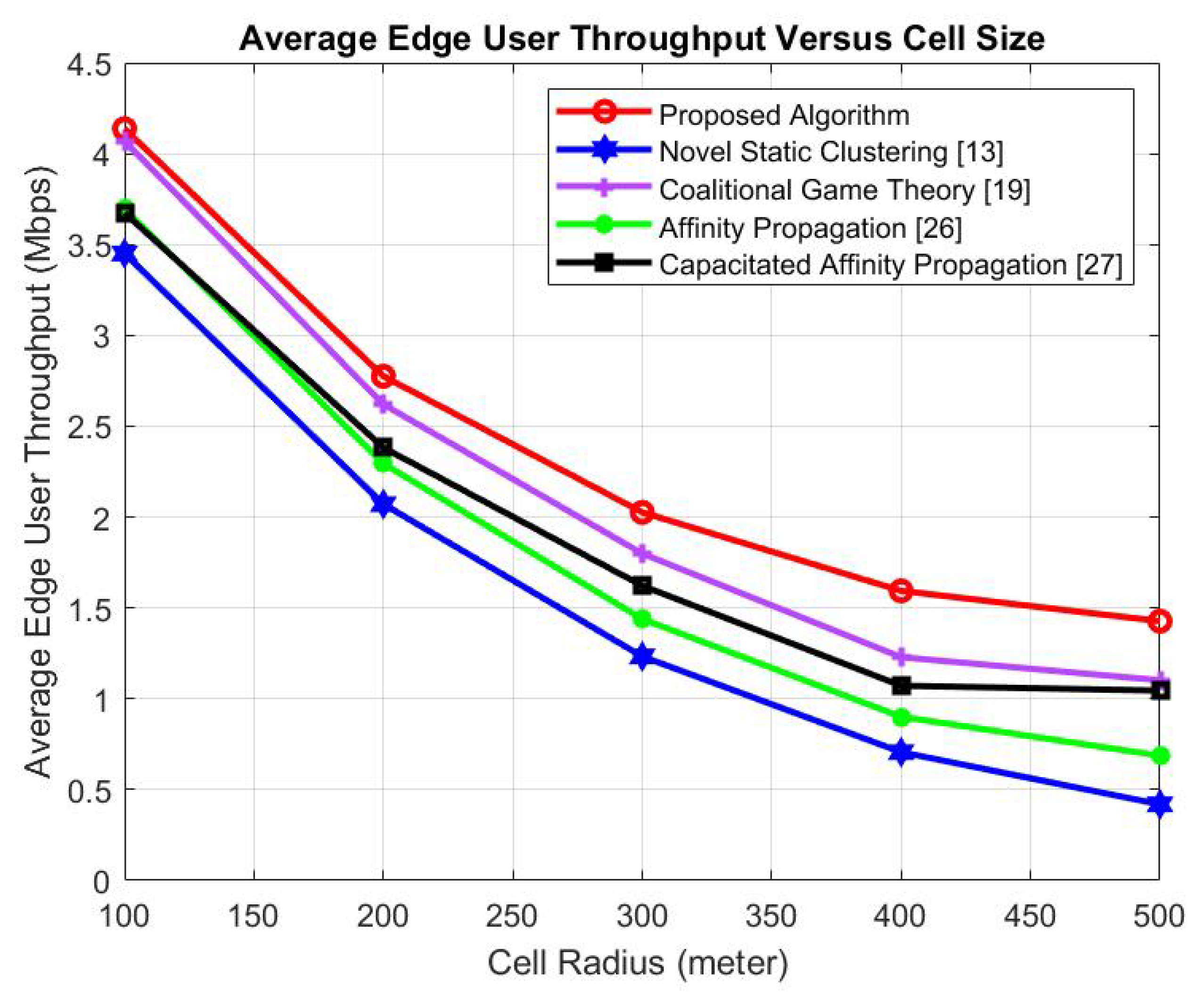 Applsci 10 05154 g006
