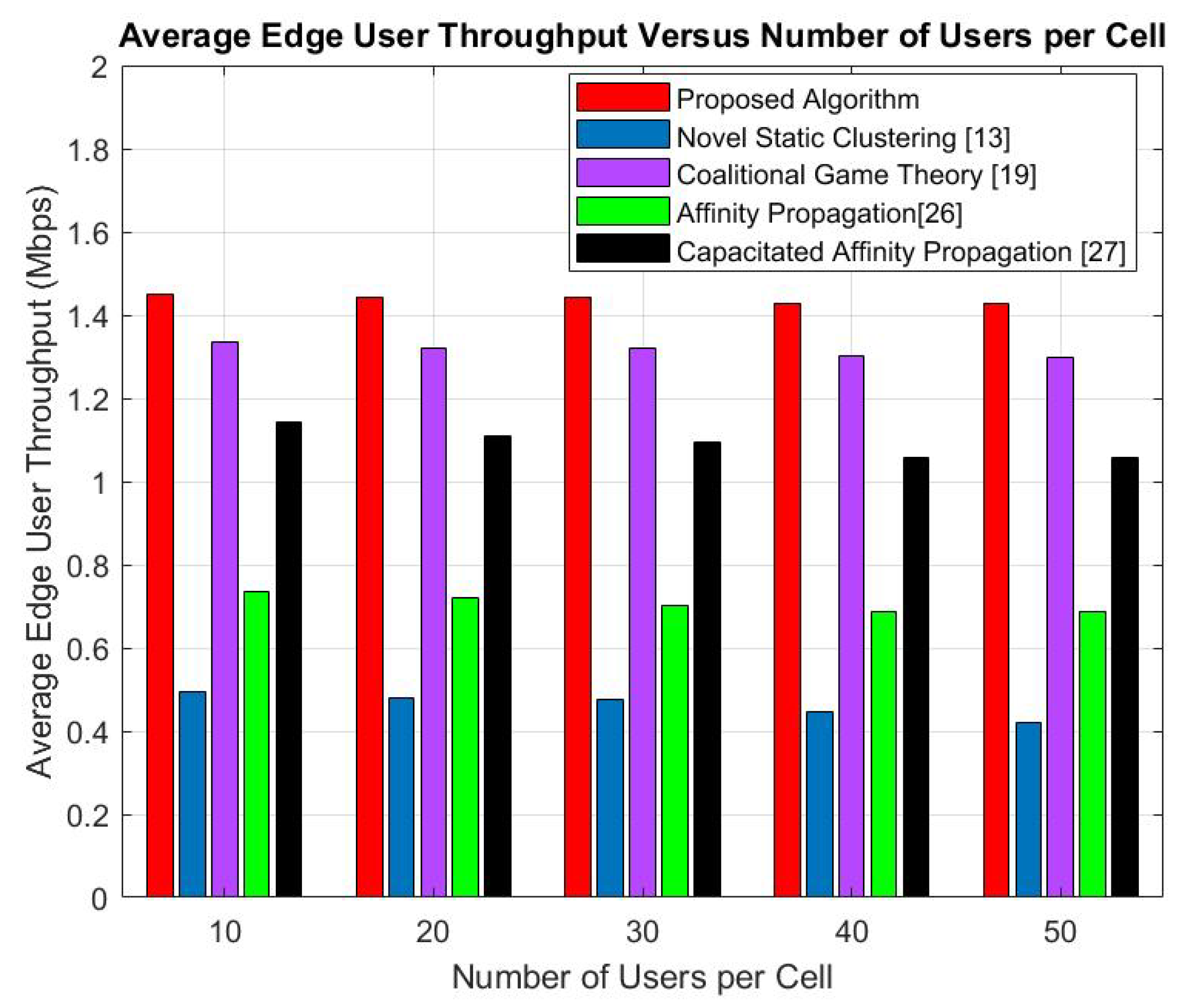 Applsci 10 05154 g007