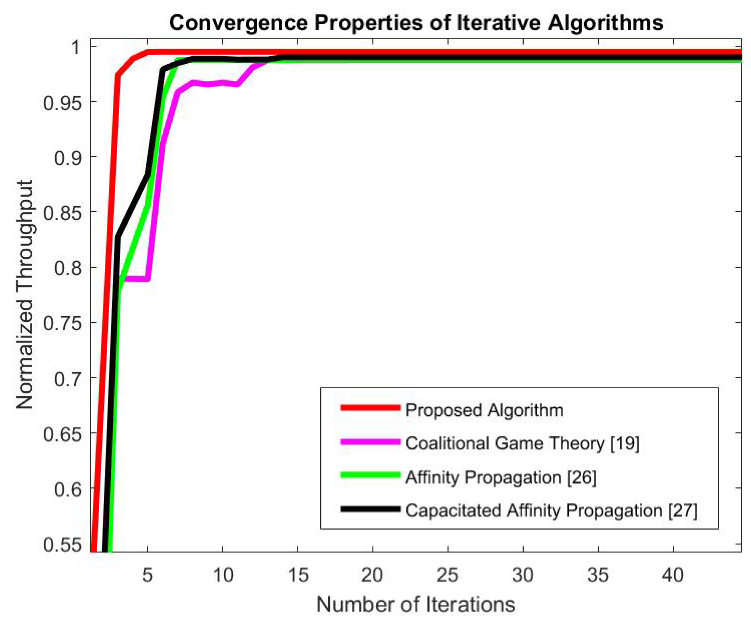 Applsci 10 05154 g008