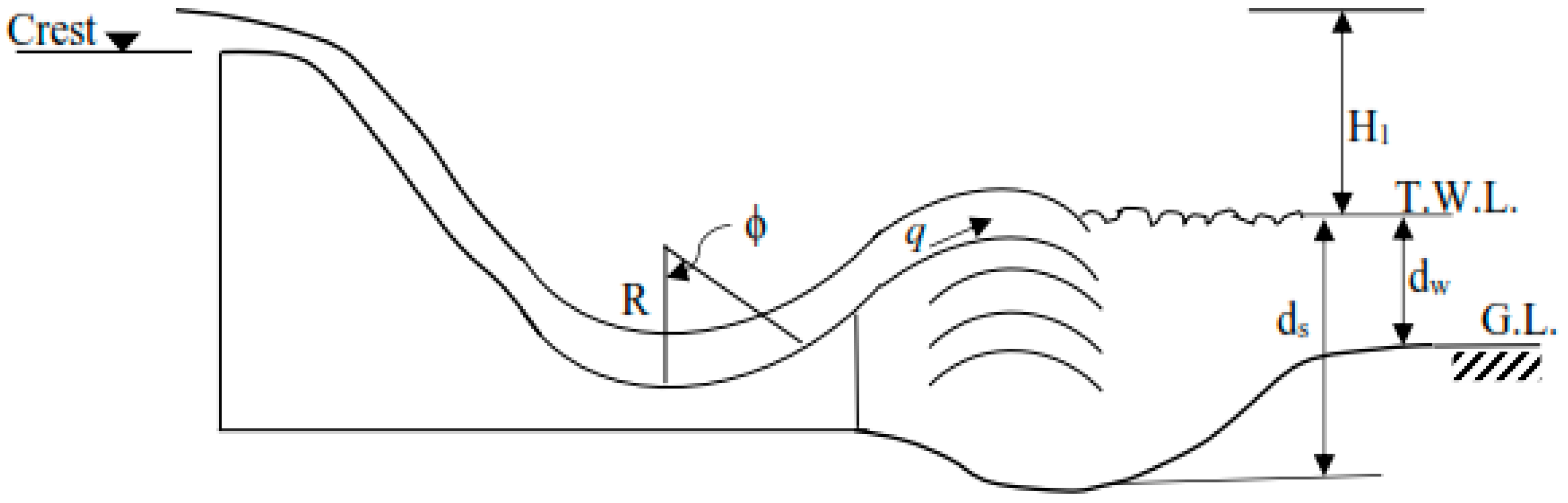 Applsci 10 05160 g001