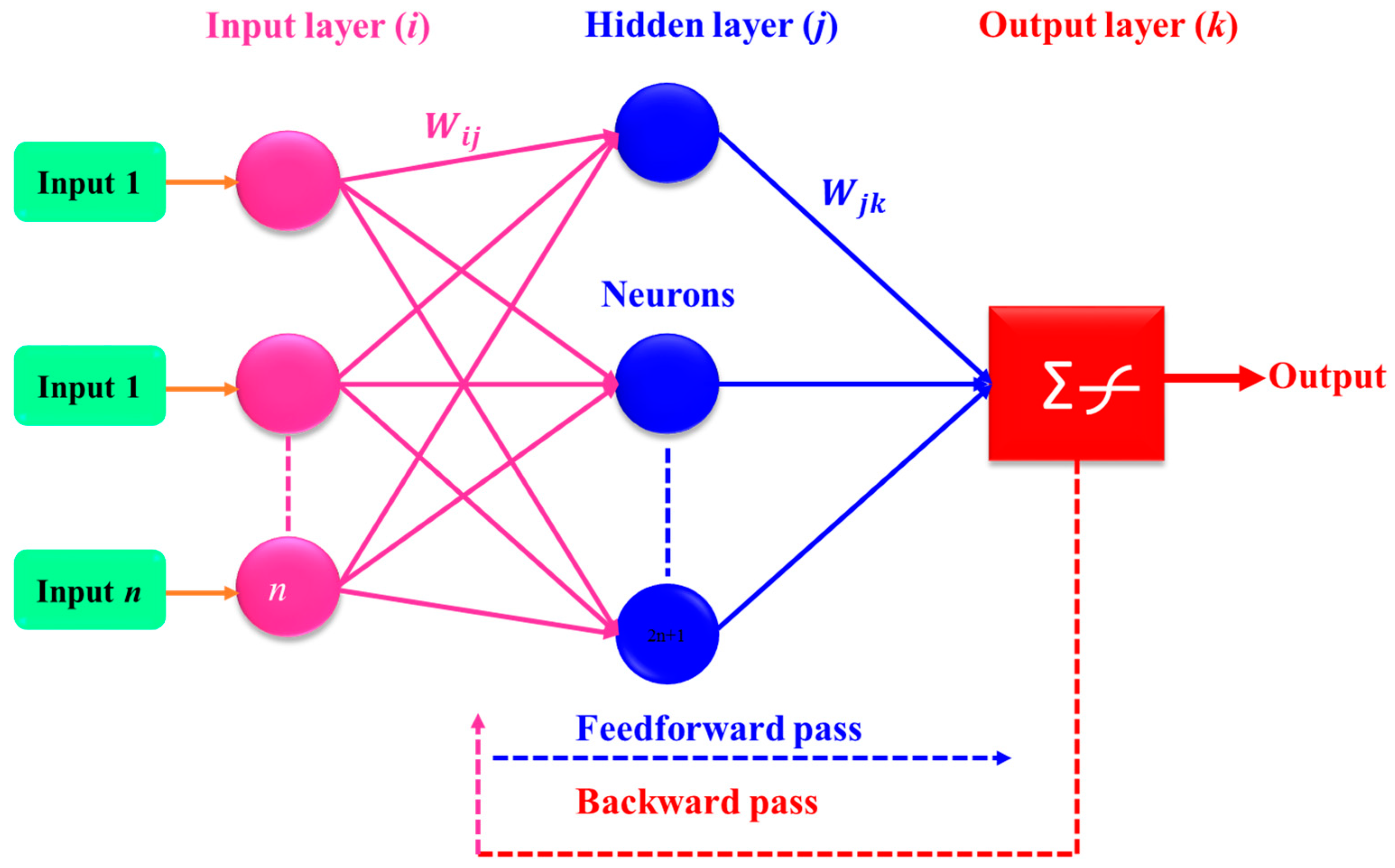 Applsci 10 05160 g002