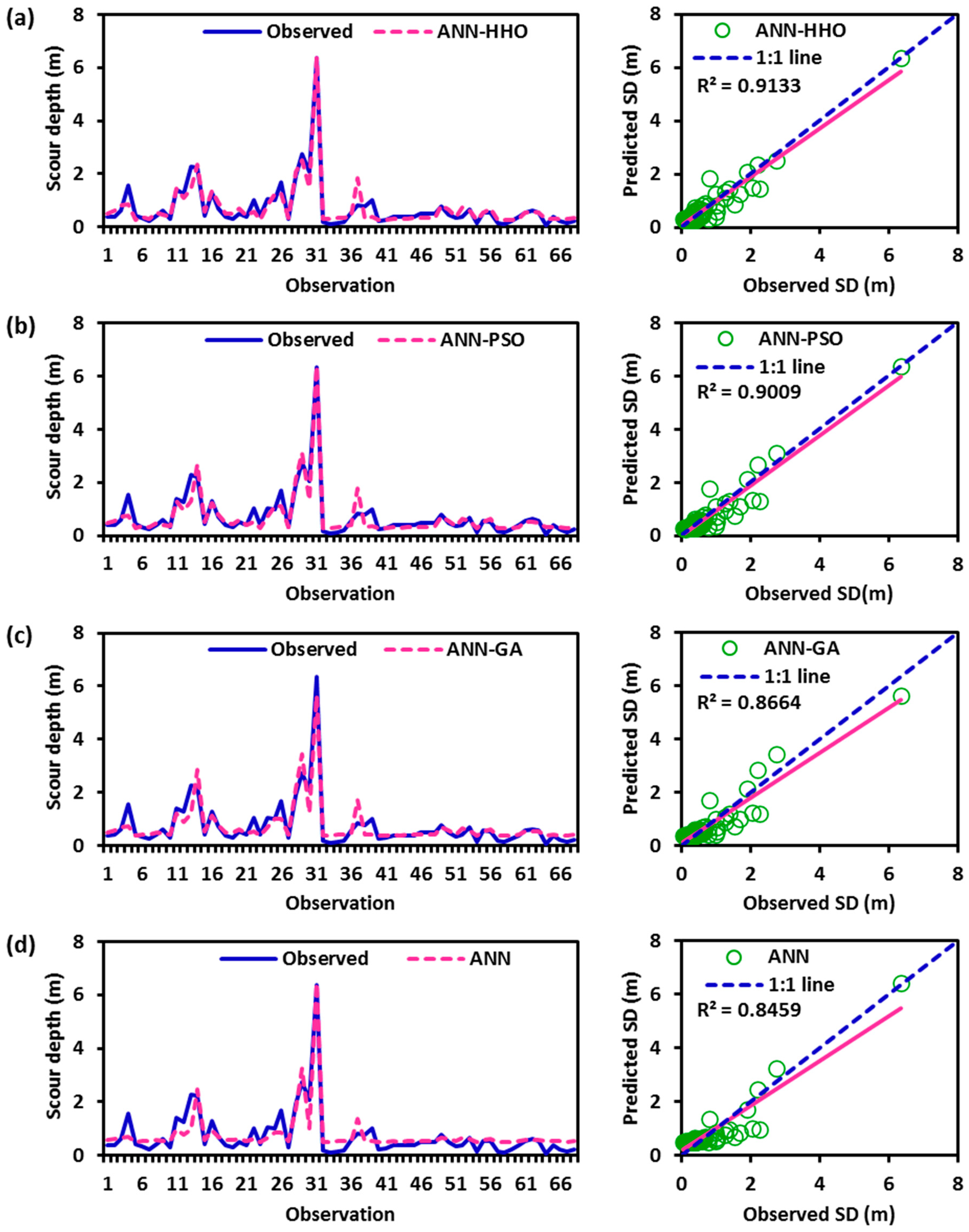 Applsci 10 05160 g004