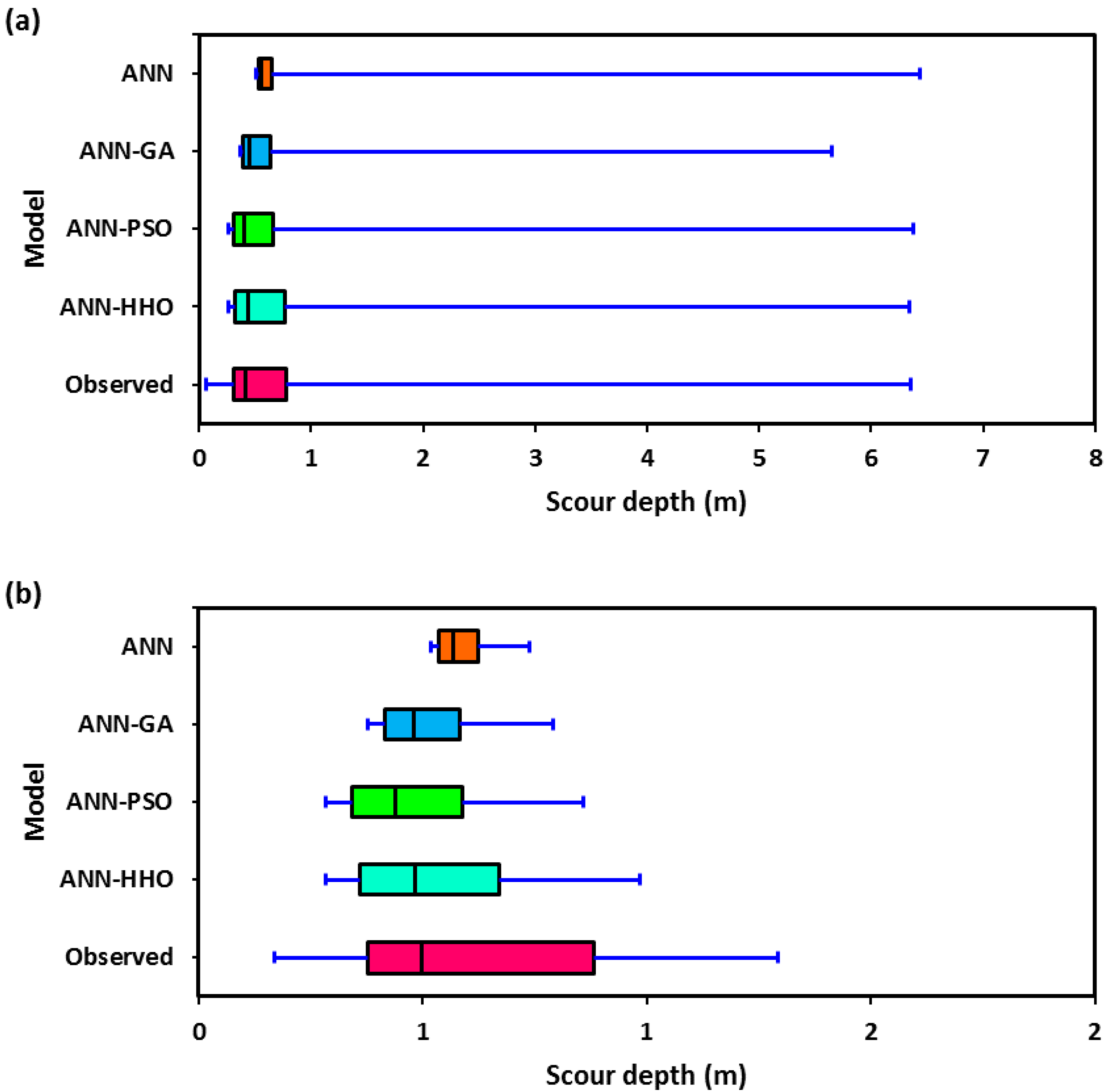 Applsci 10 05160 g006