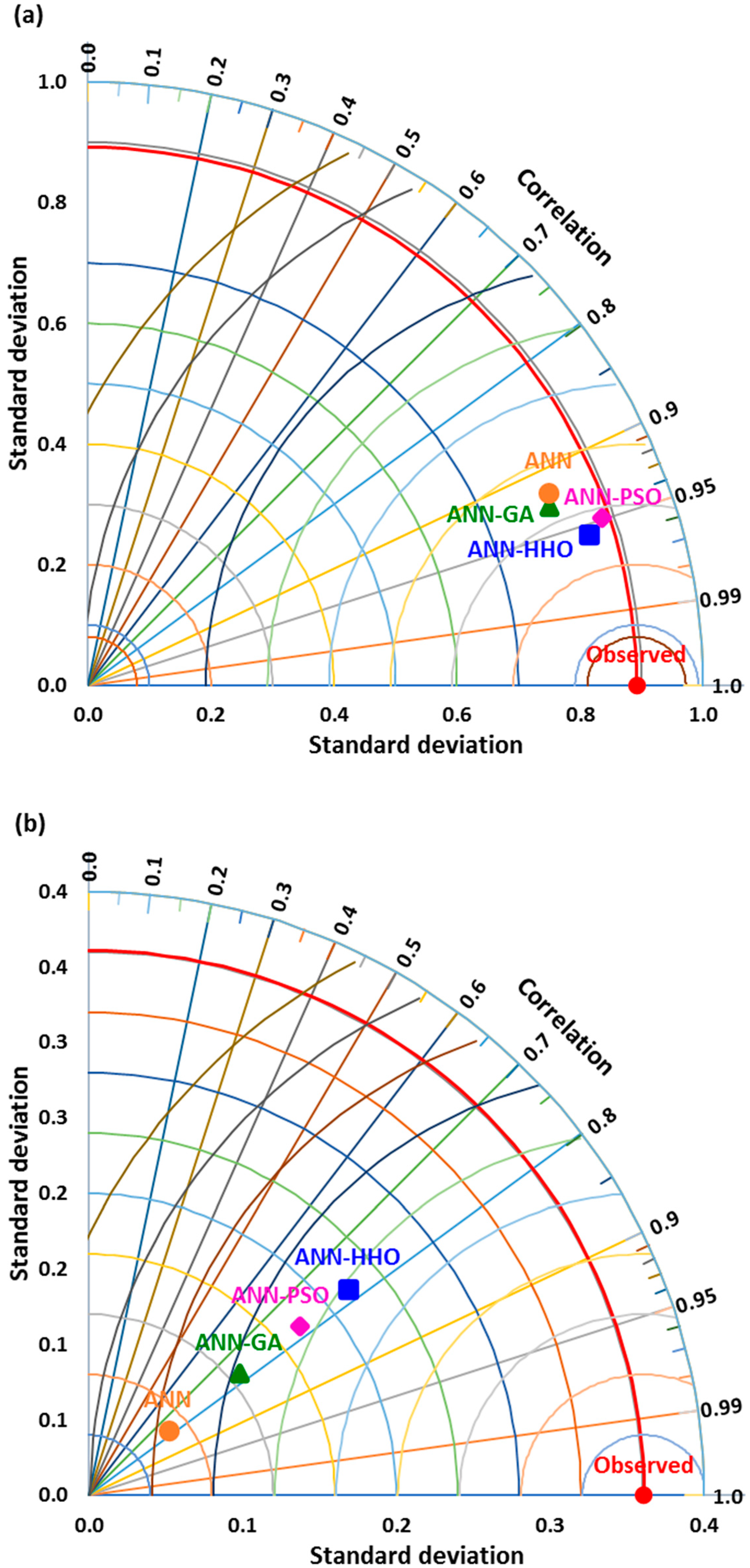 Applsci 10 05160 g007