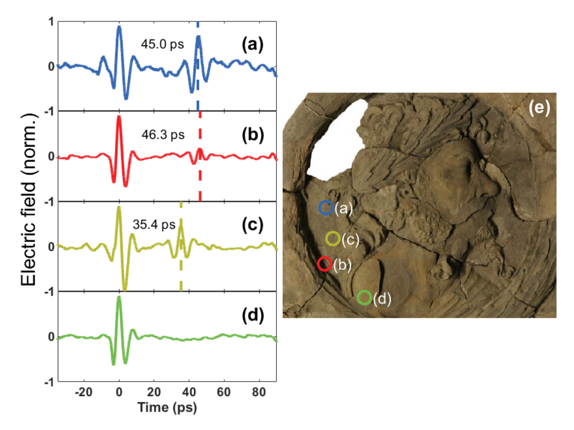Applsci 10 05166 g002