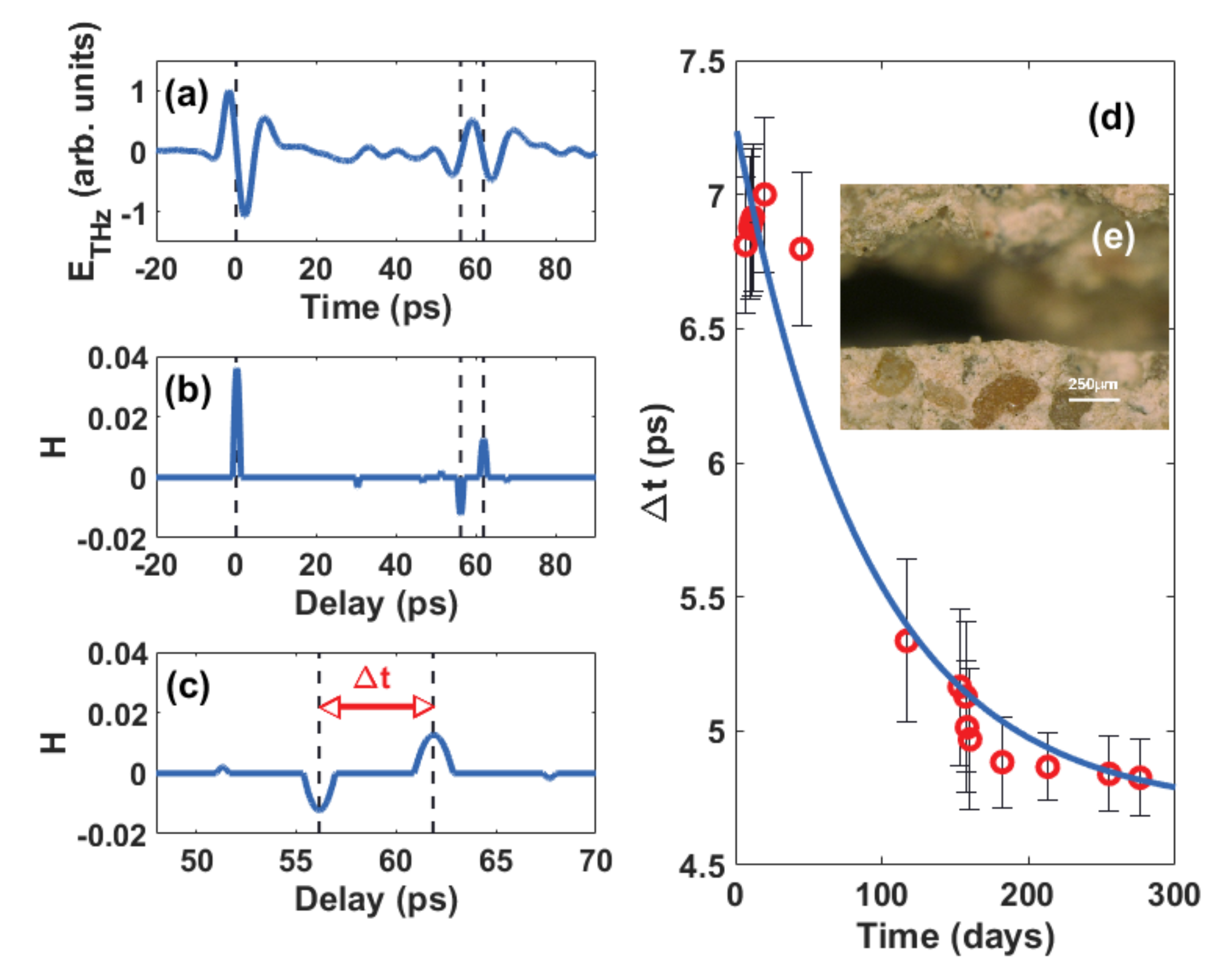 Applsci 10 05166 g007