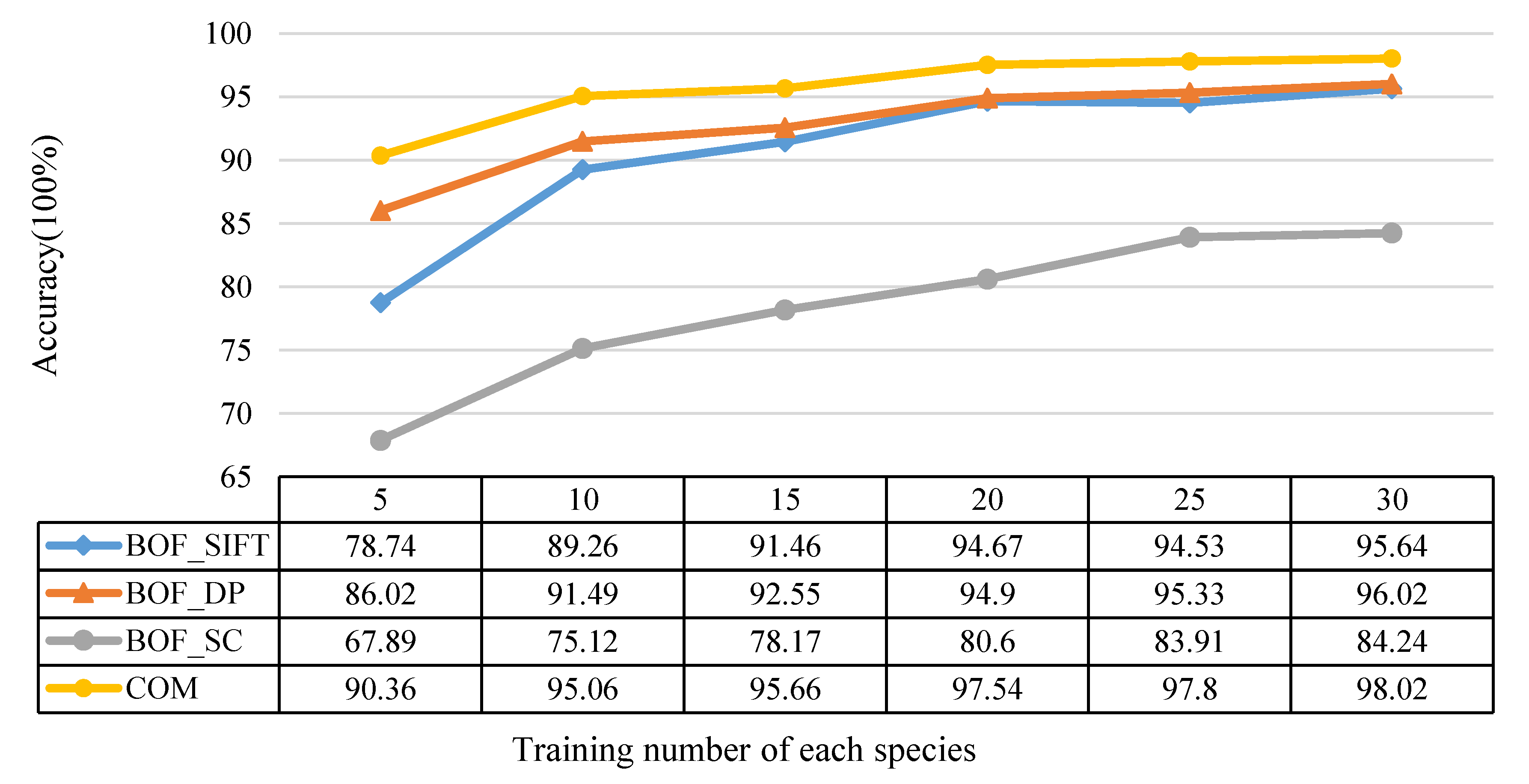 Applsci 10 05177 g012 Applsci 10 05177 g012