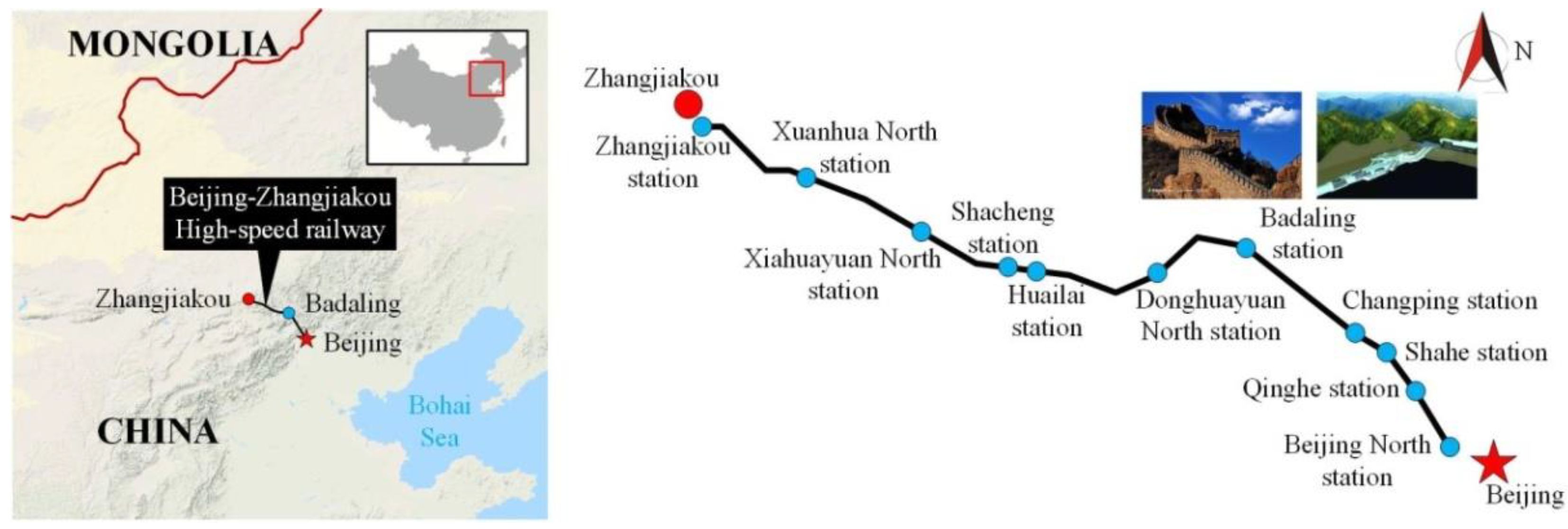 Applsci 10 05182 g001