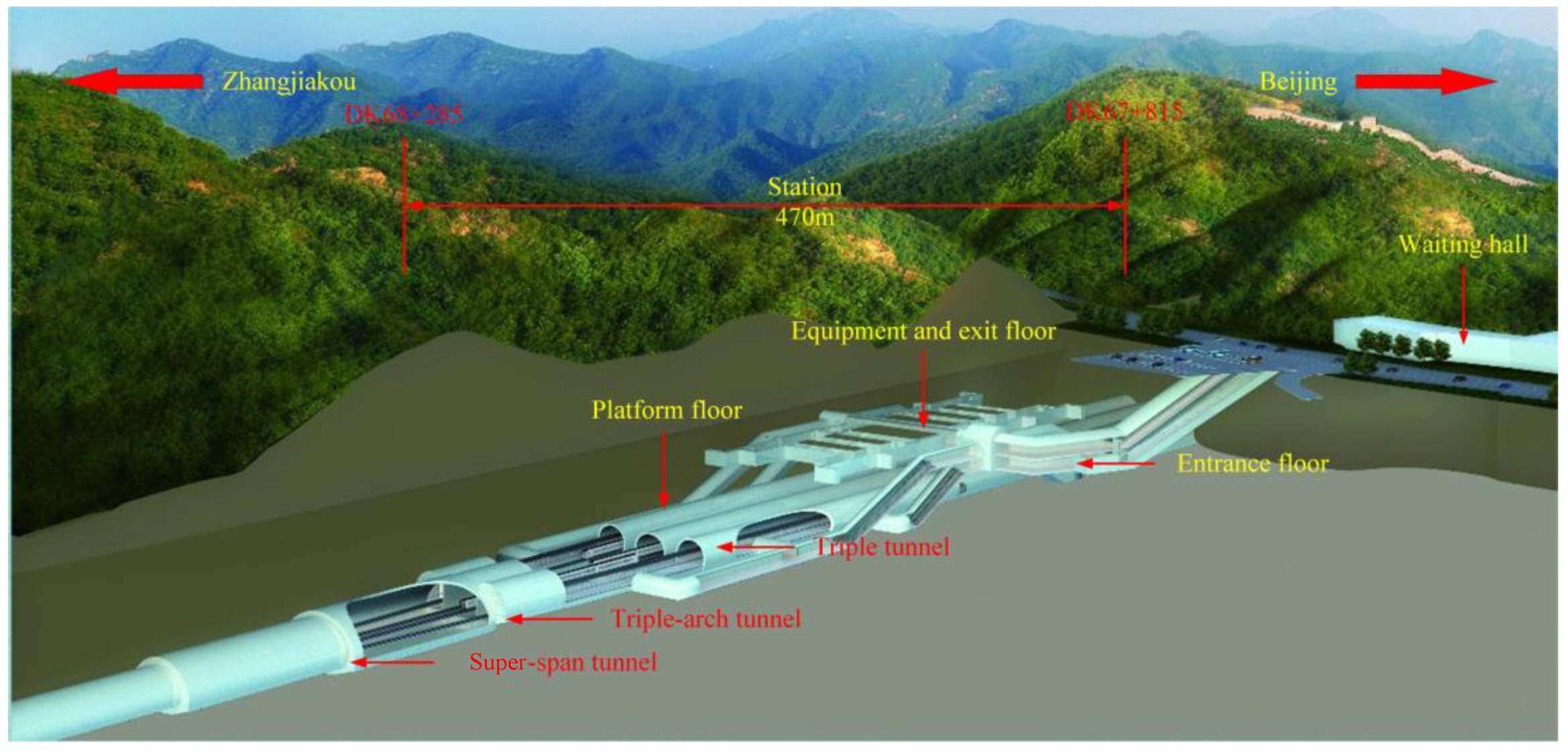 Applsci 10 05182 g002