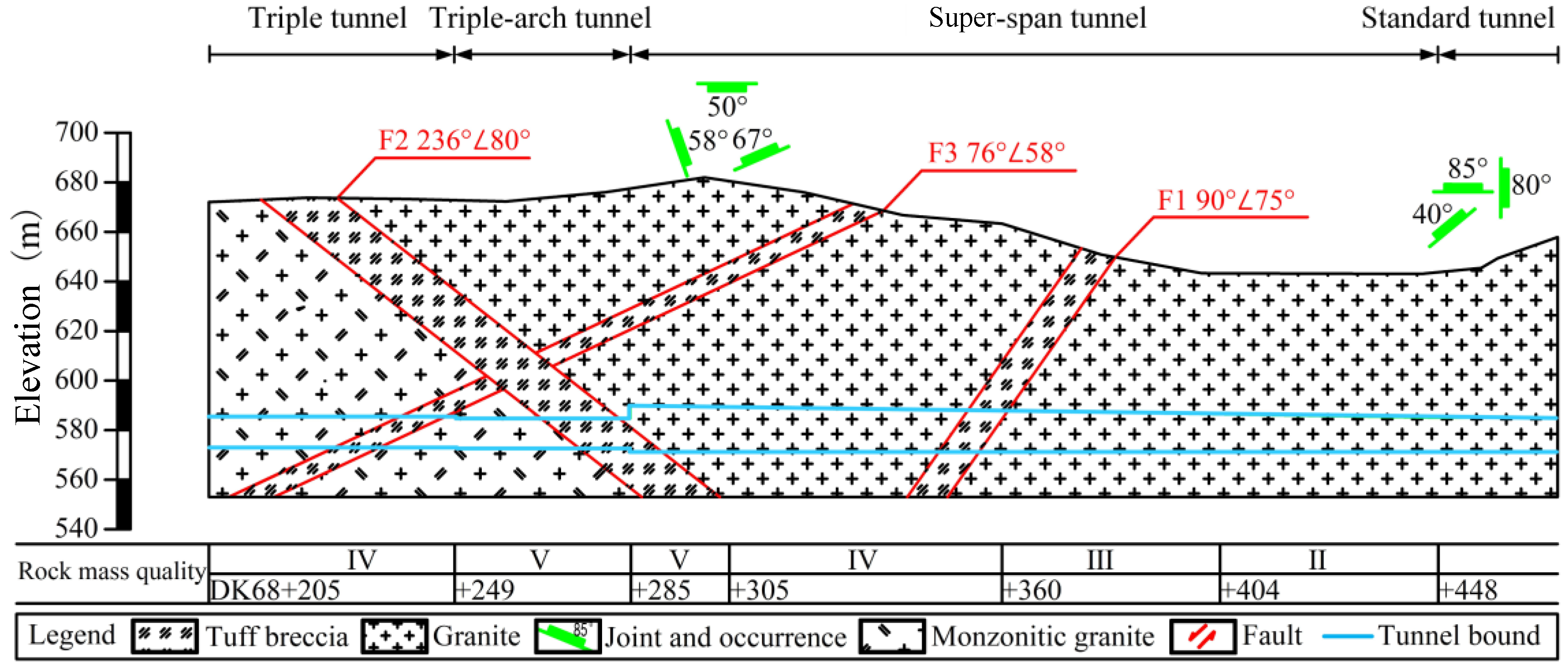 Applsci 10 05182 g004