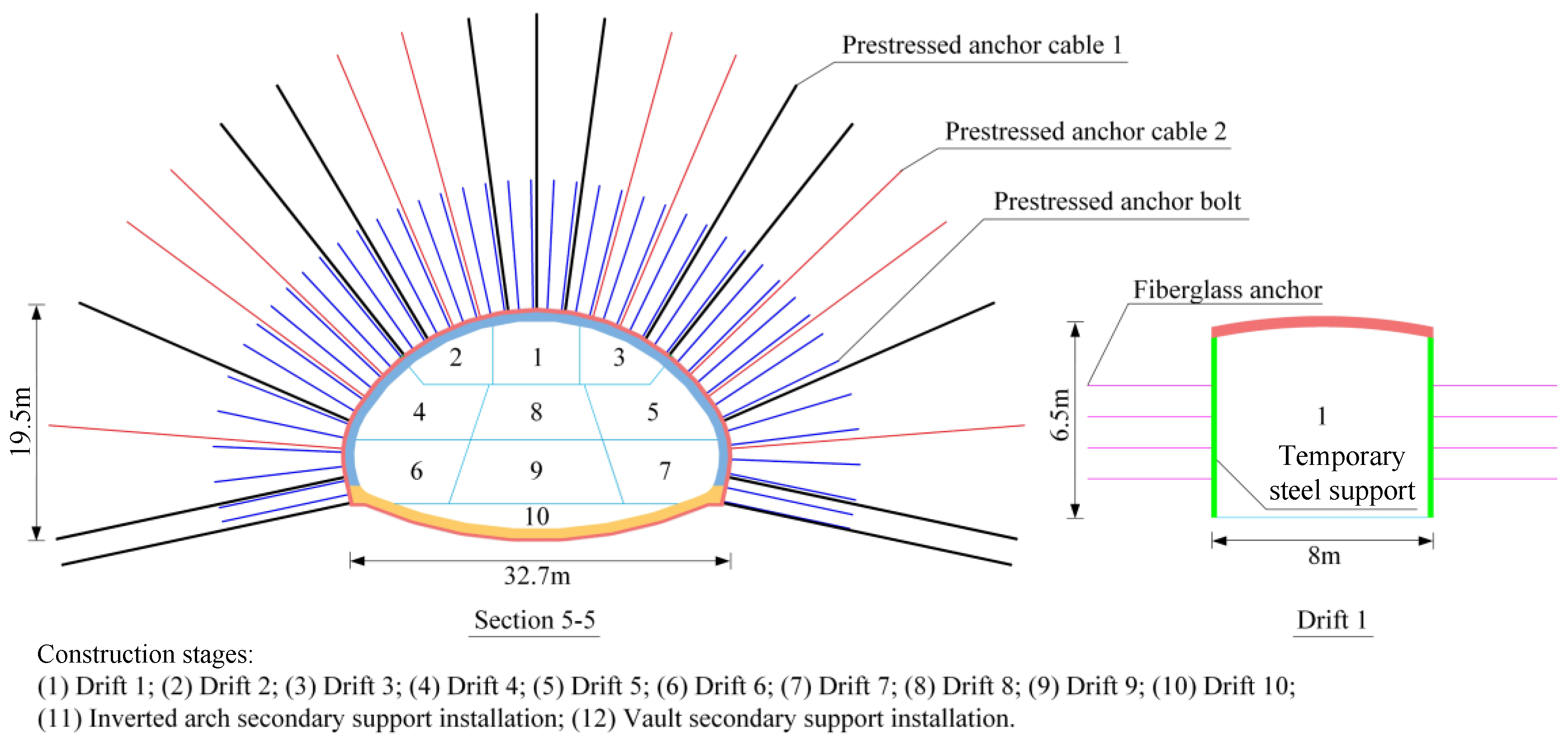 Applsci 10 05182 g005
