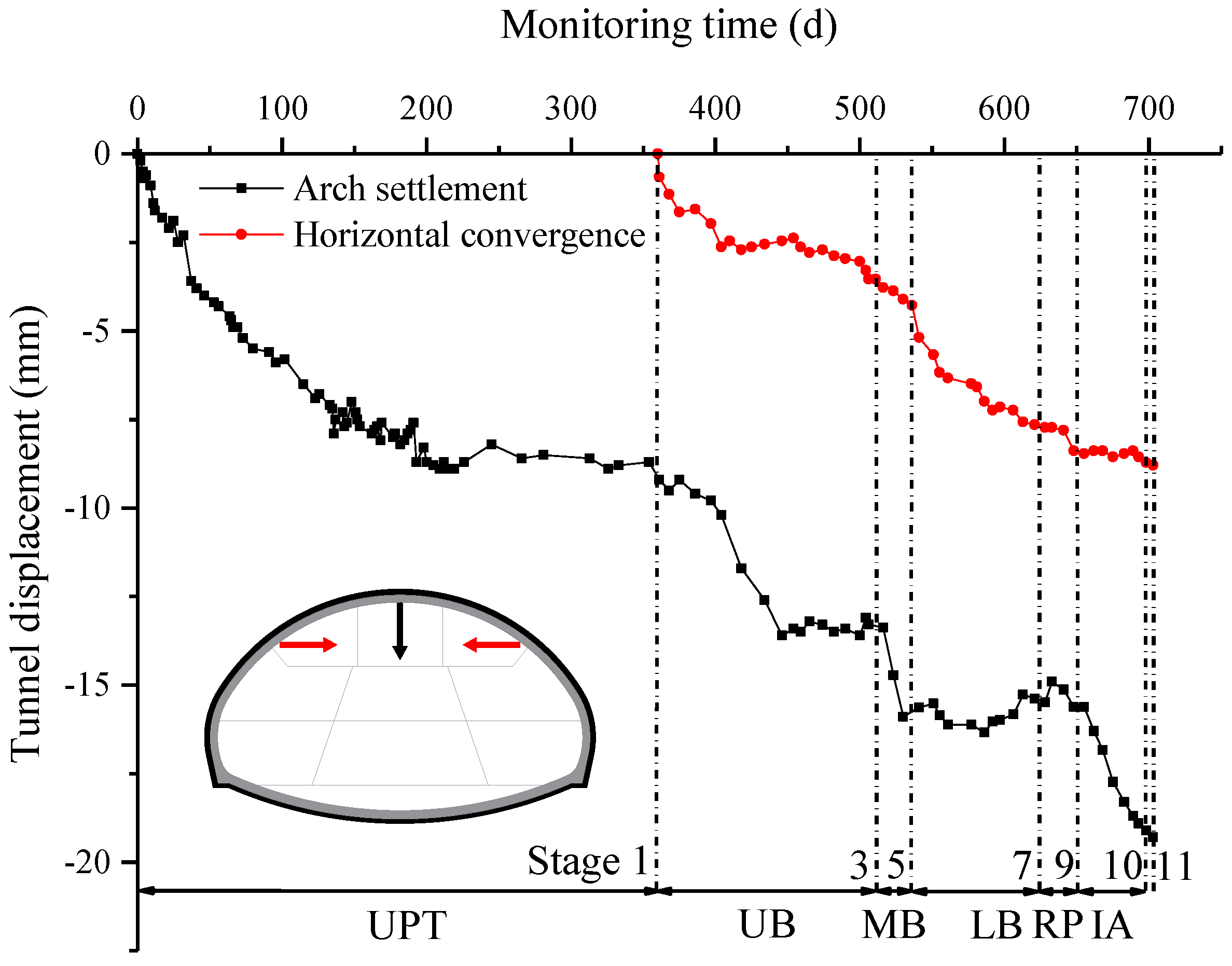Applsci 10 05182 g012