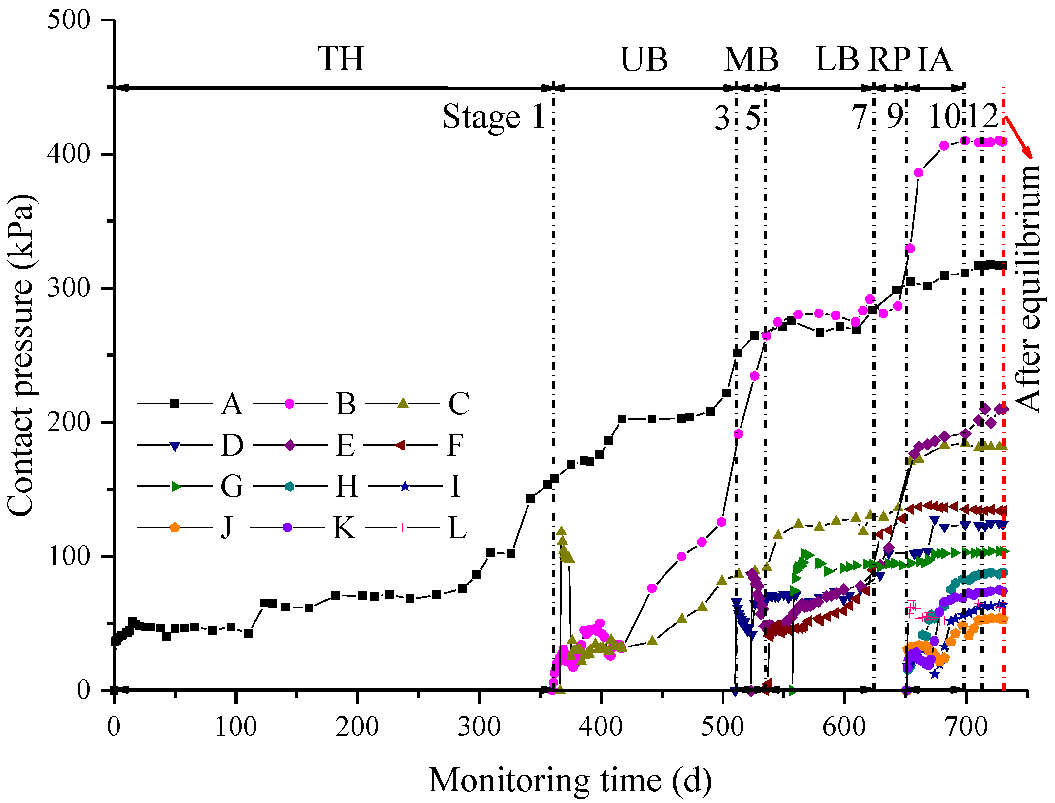 Applsci 10 05182 g015