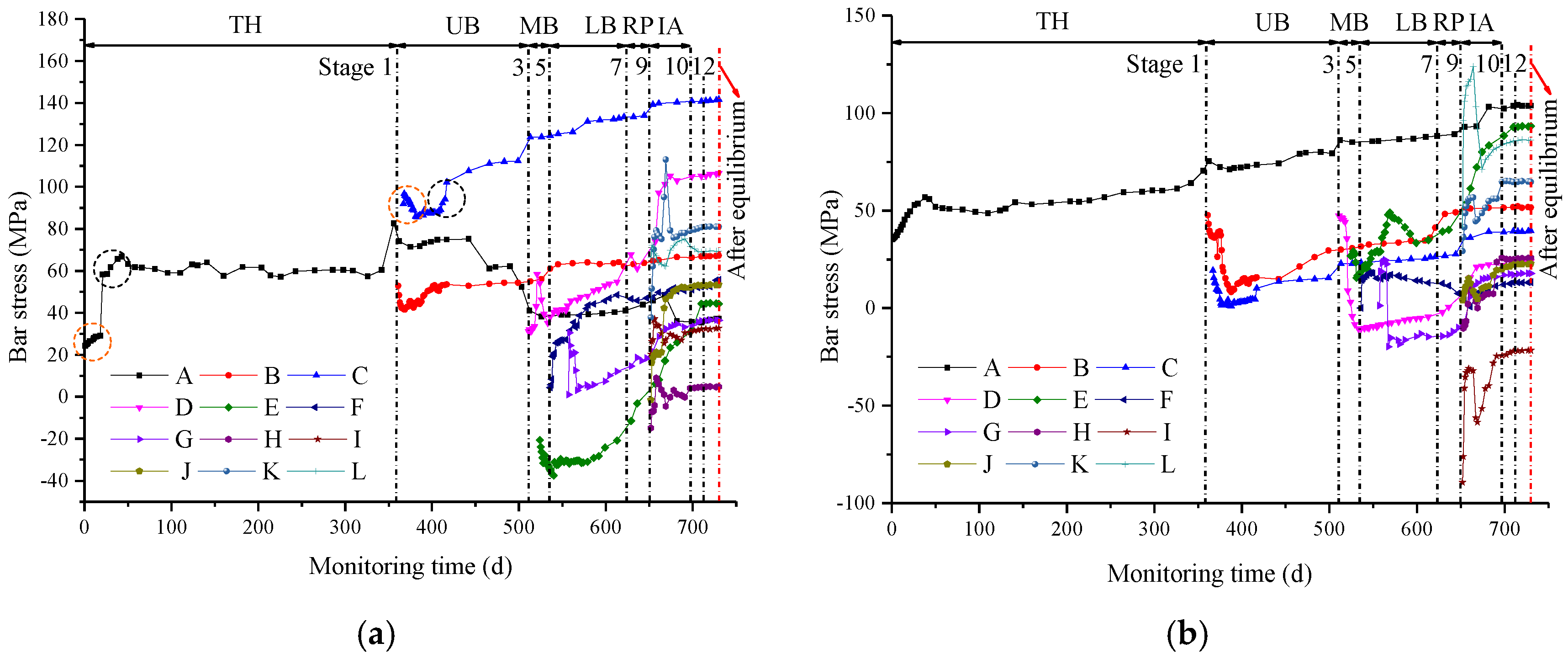 Applsci 10 05182 g017