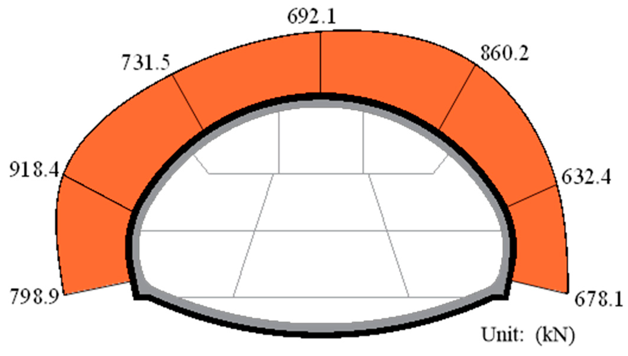 Applsci 10 05182 g020