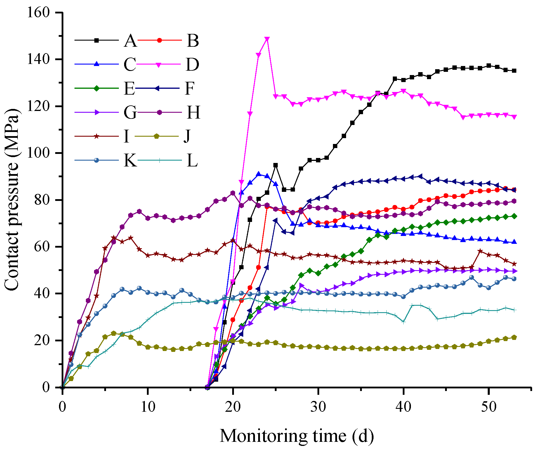 Applsci 10 05182 g023