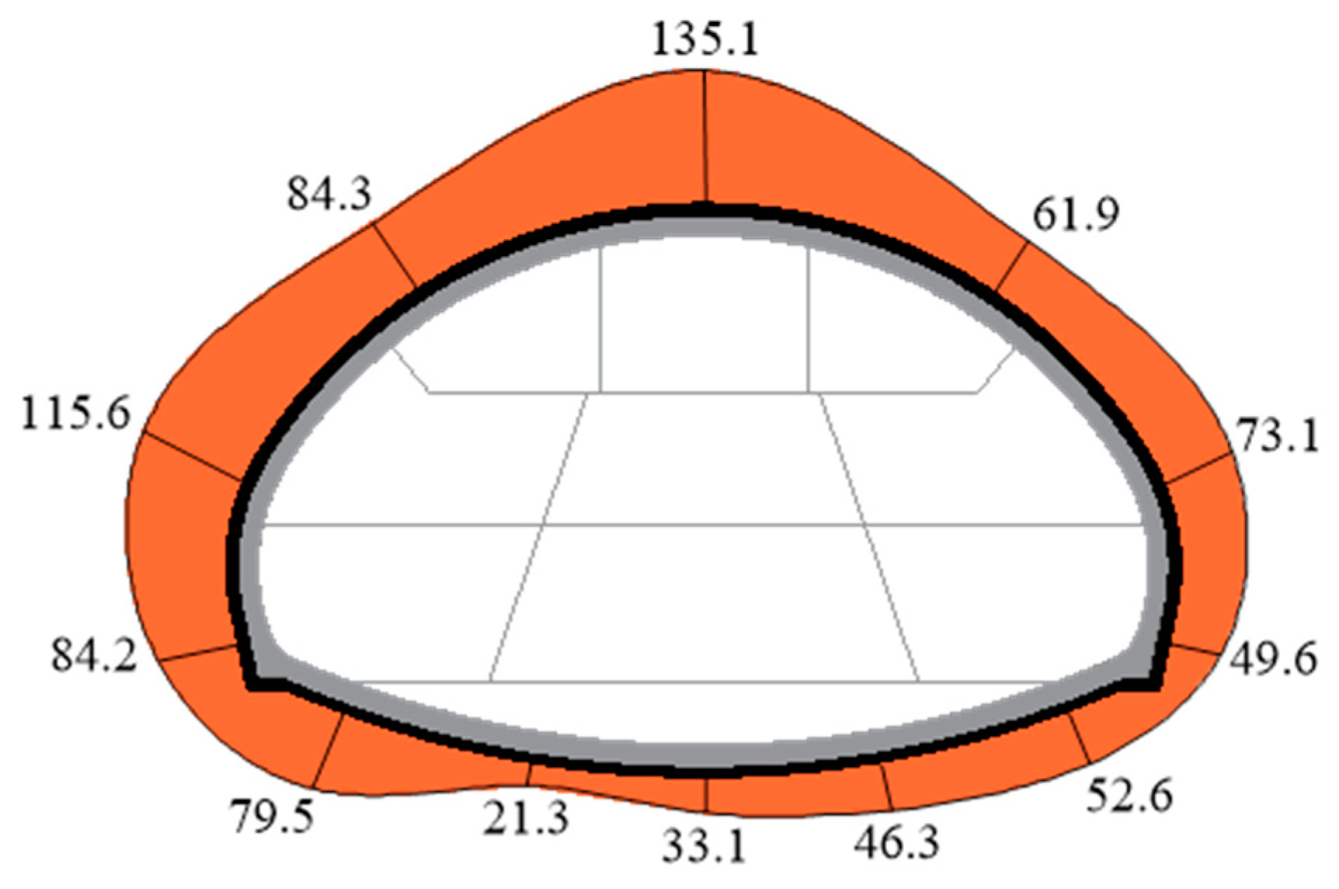 Applsci 10 05182 g024