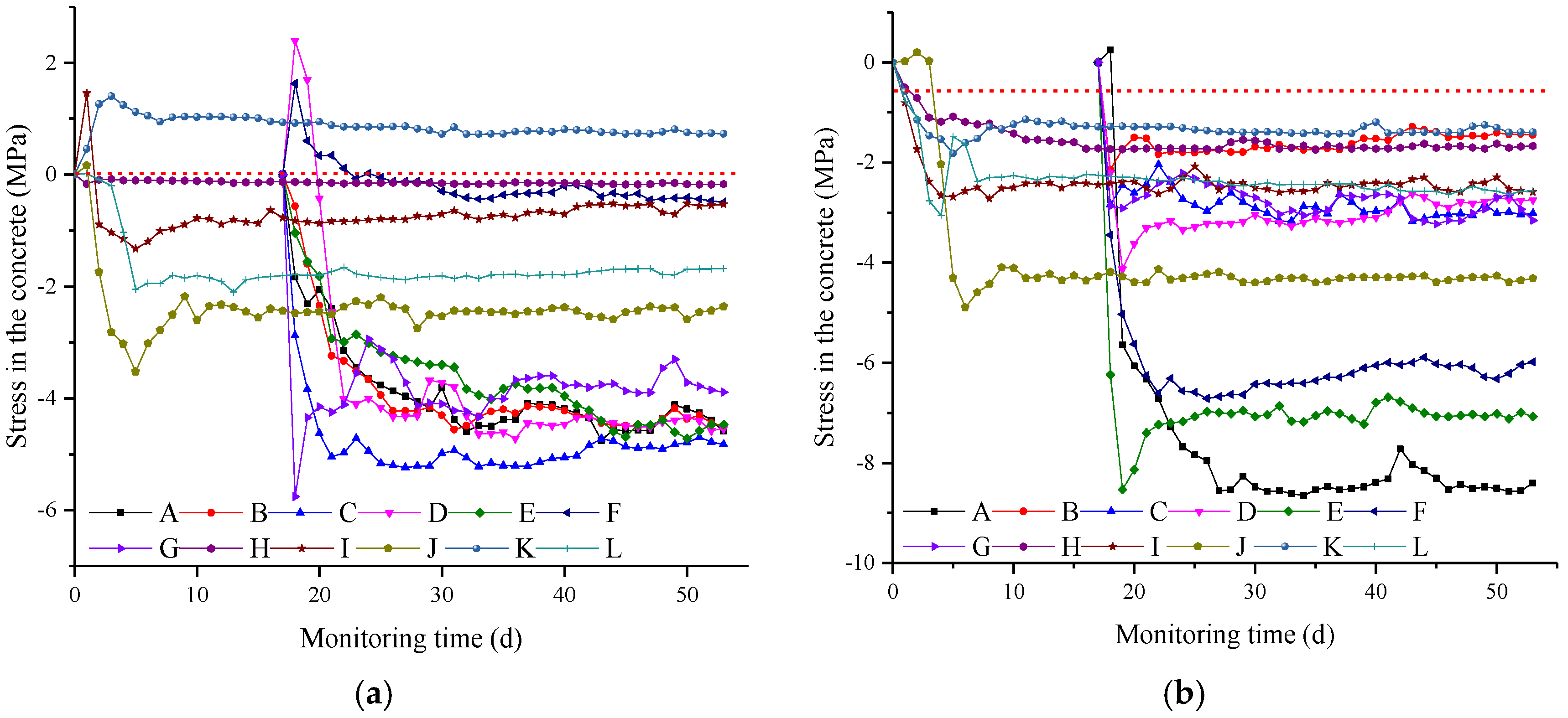 Applsci 10 05182 g025