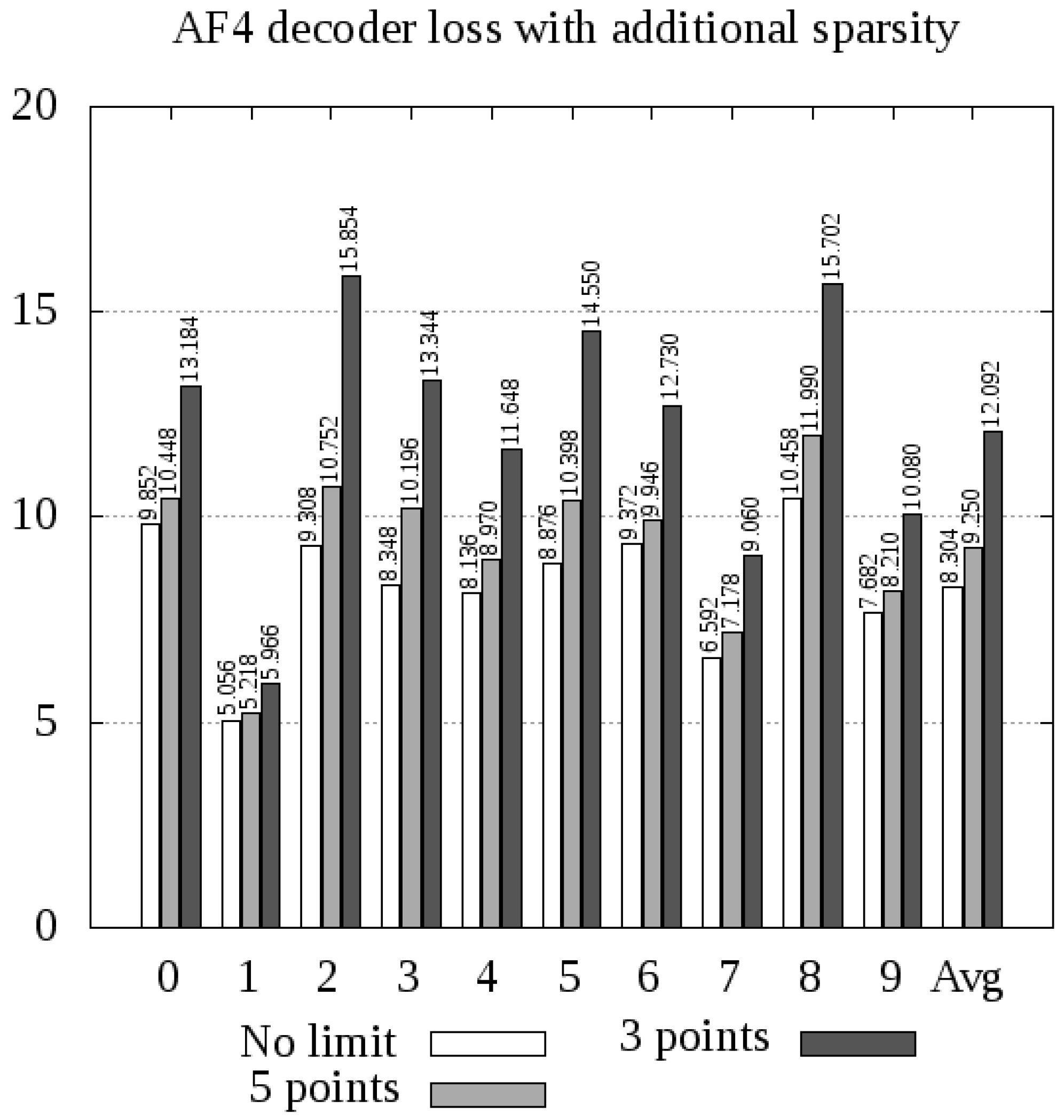 Applsci 10 05186 g005