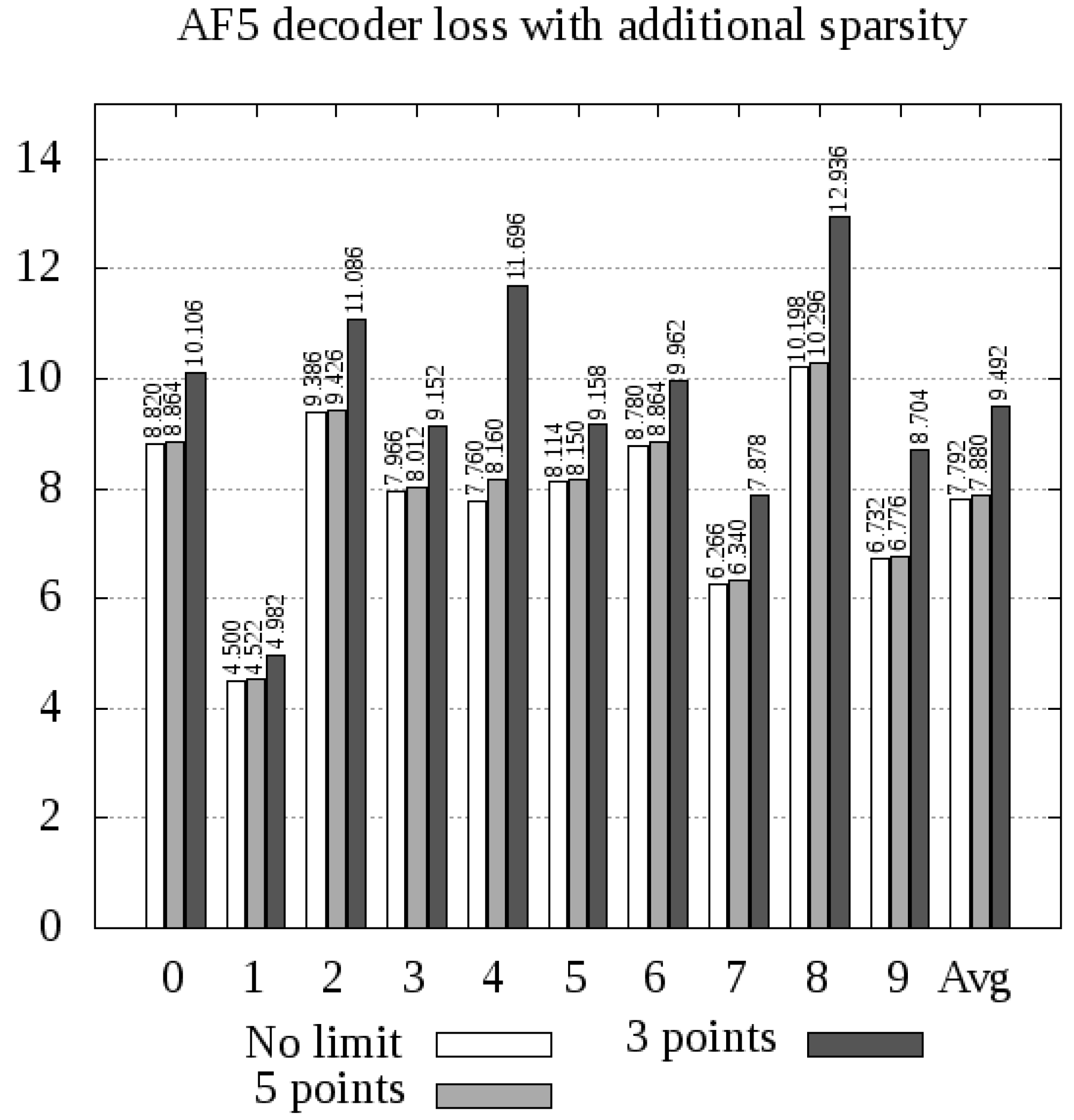 Applsci 10 05186 g006