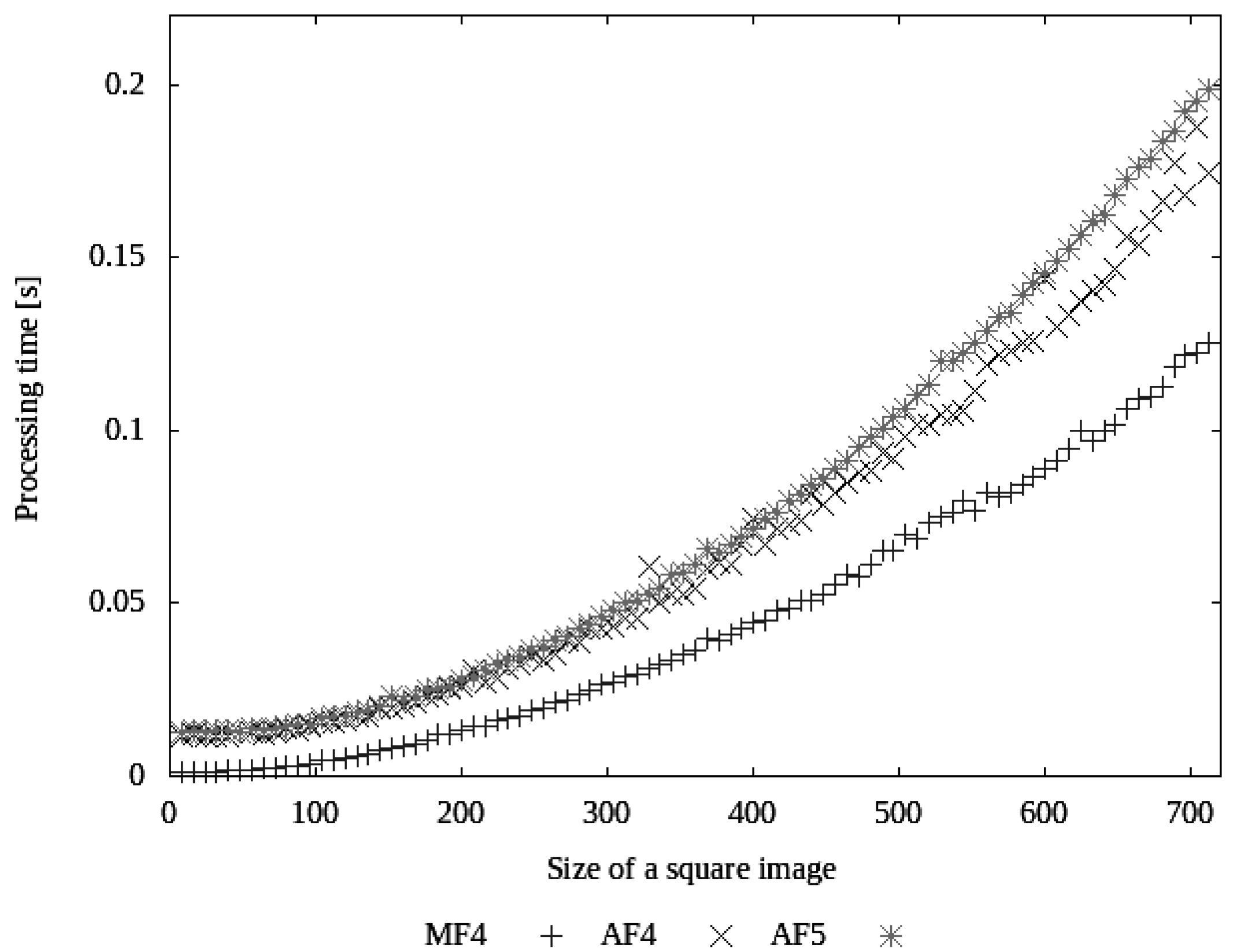 Applsci 10 05186 g017