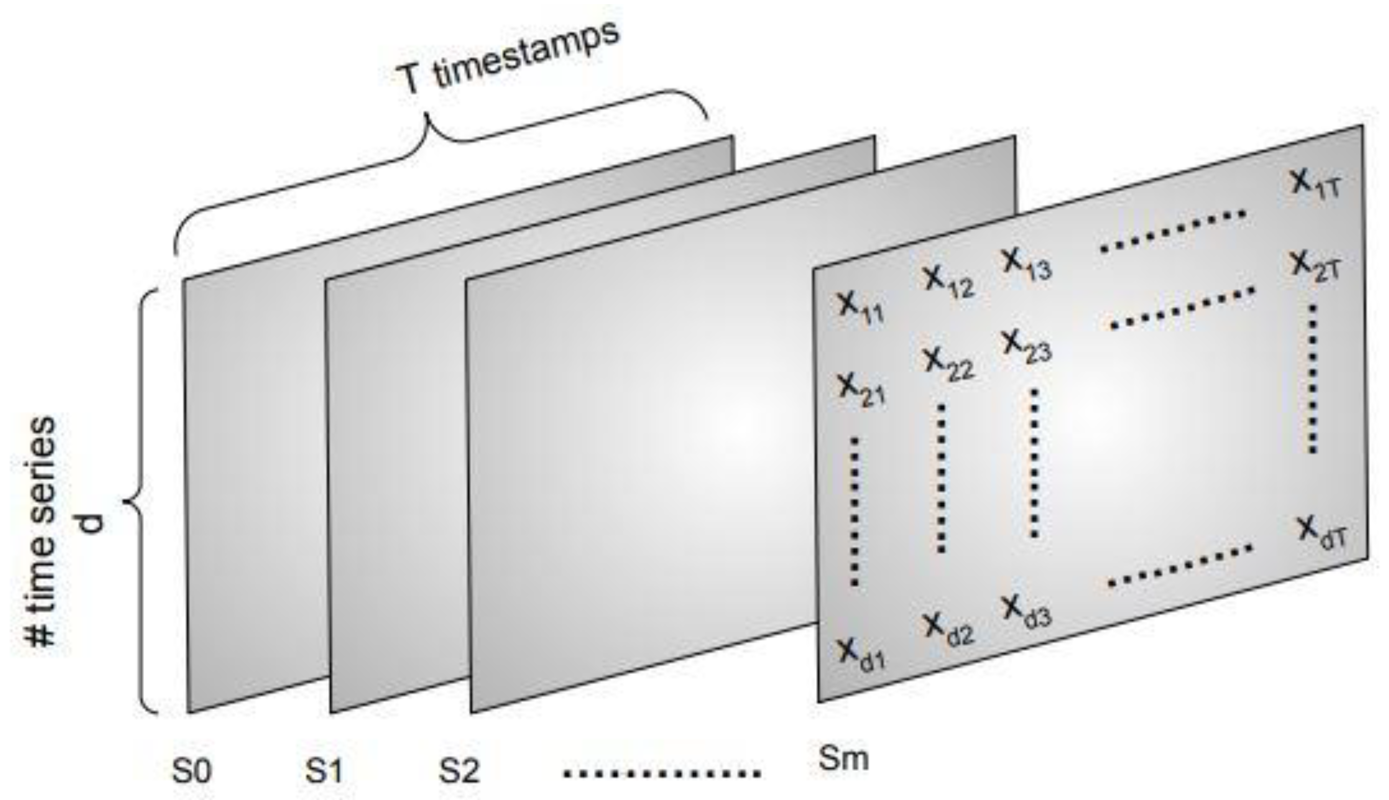 Applsci 10 05191 g002