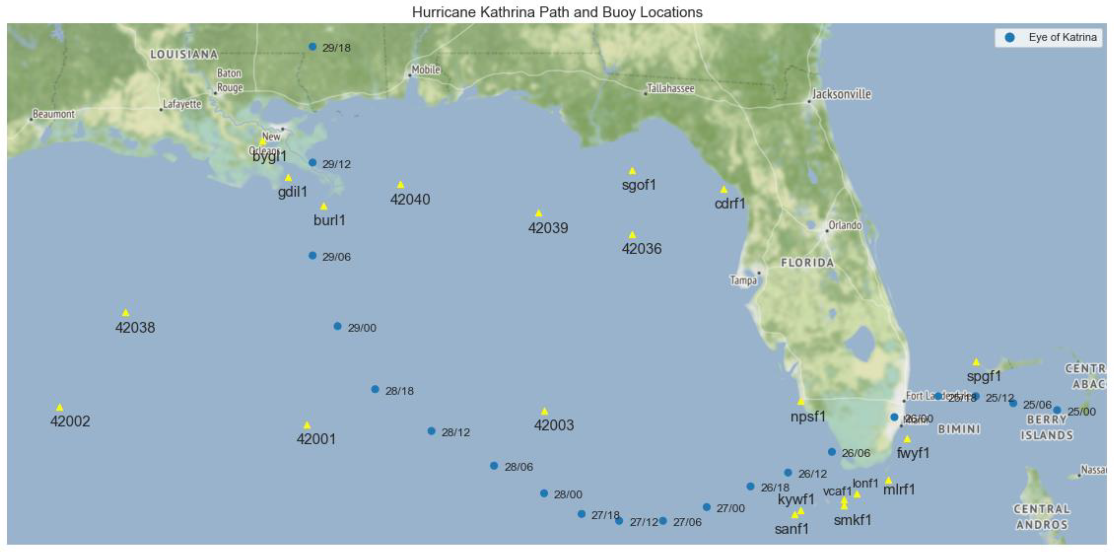 Applsci 10 05191 g007