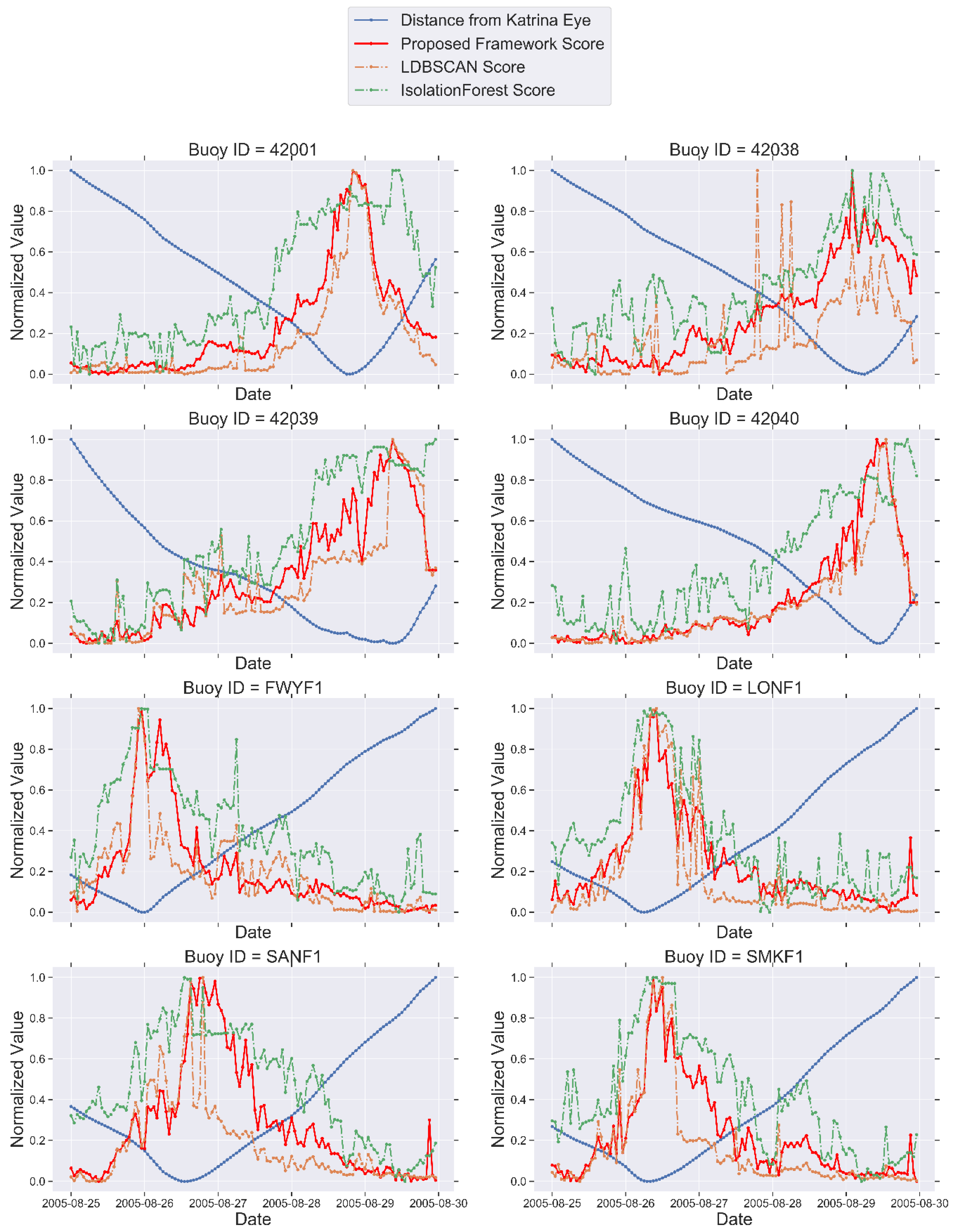Applsci 10 05191 g008