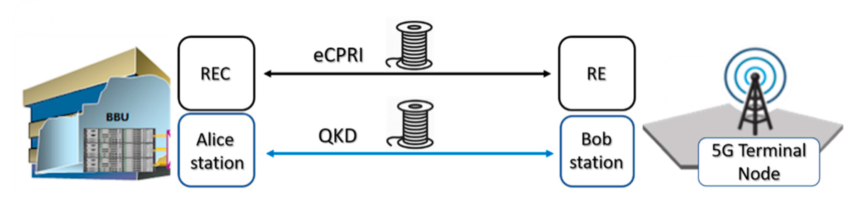 Applsci 10 05193 g001