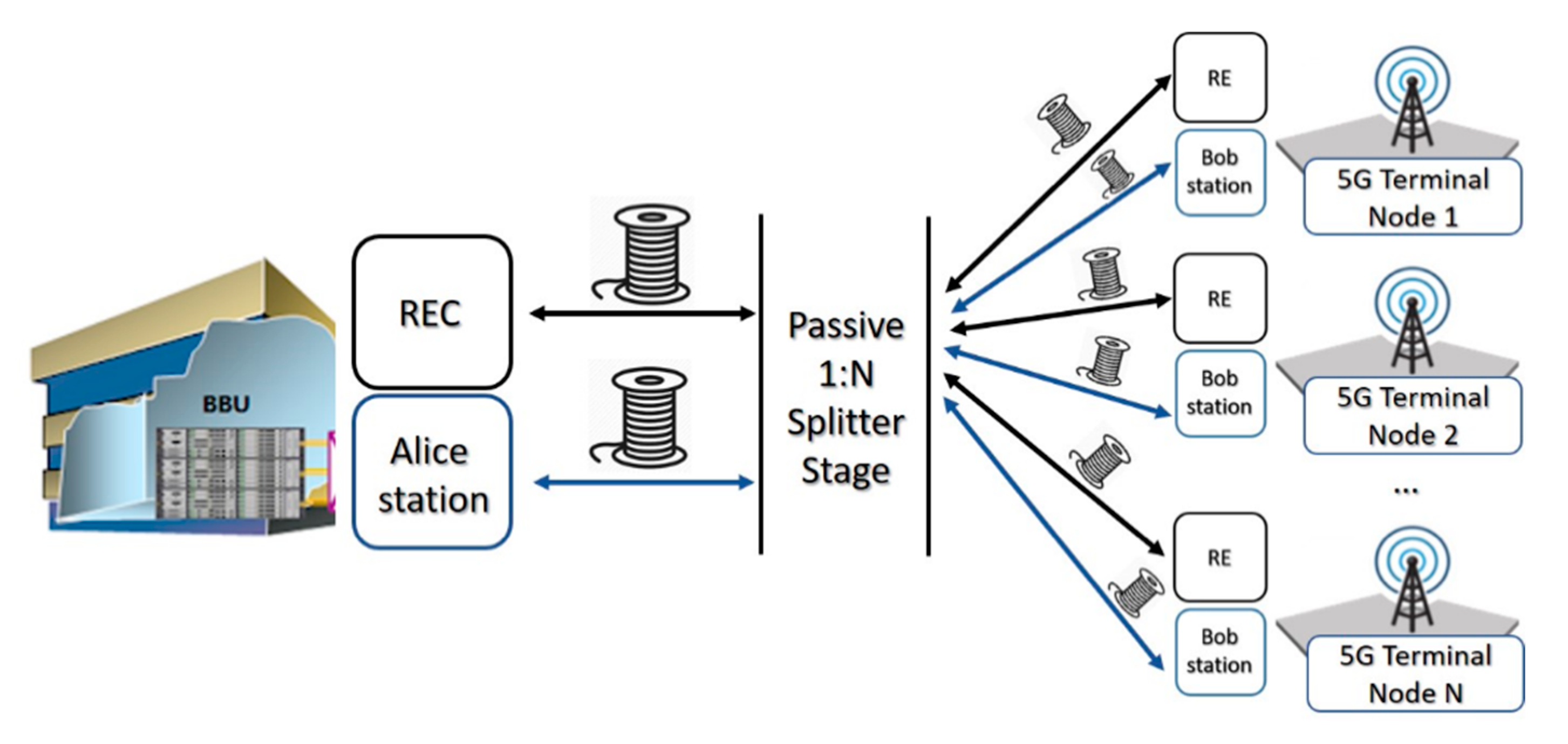 Applsci 10 05193 g002