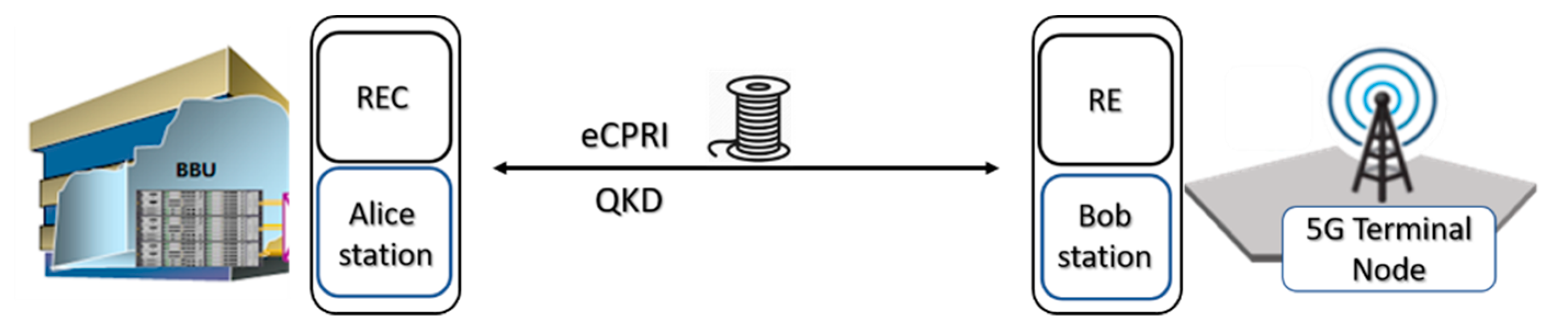 Applsci 10 05193 g003