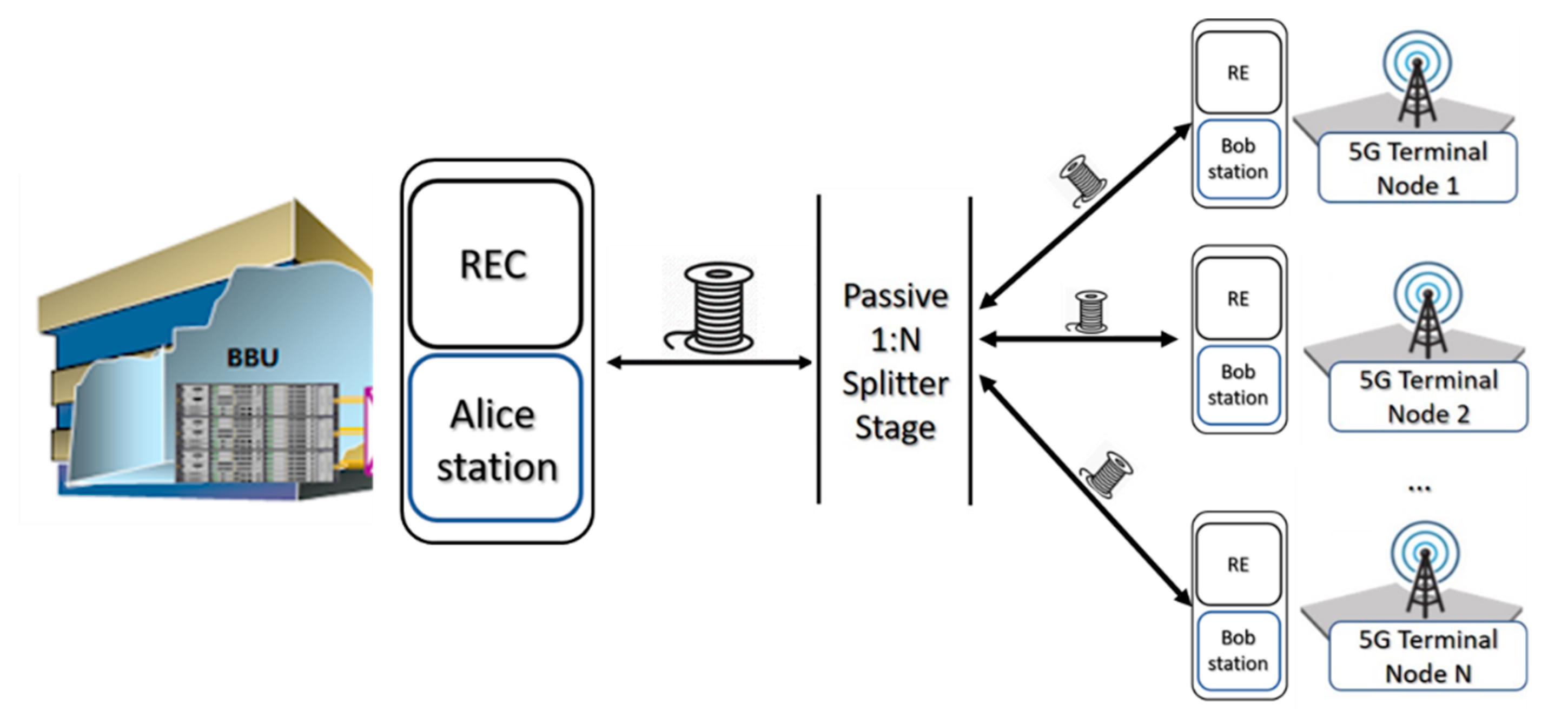 Applsci 10 05193 g004
