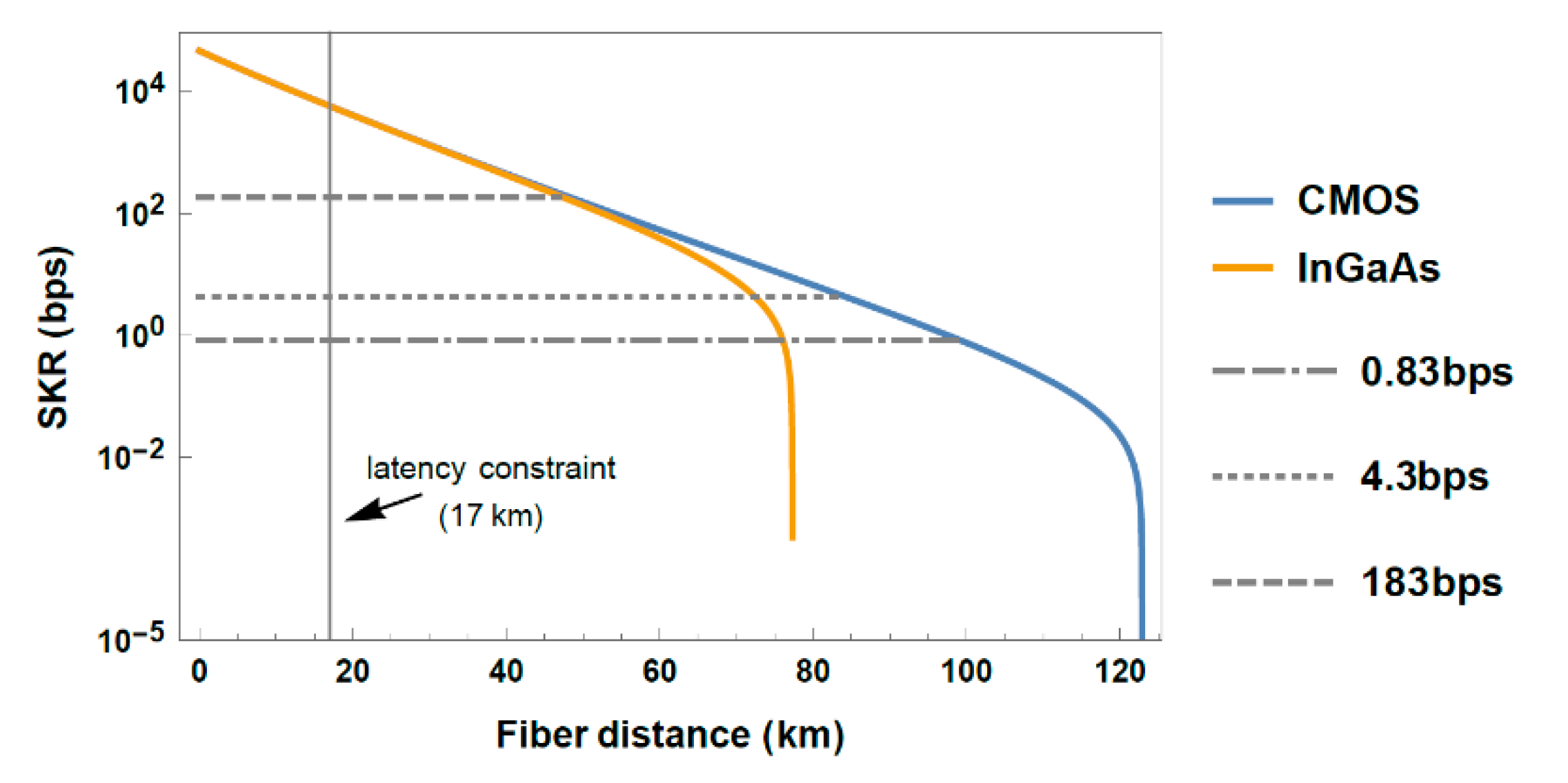 Applsci 10 05193 g006